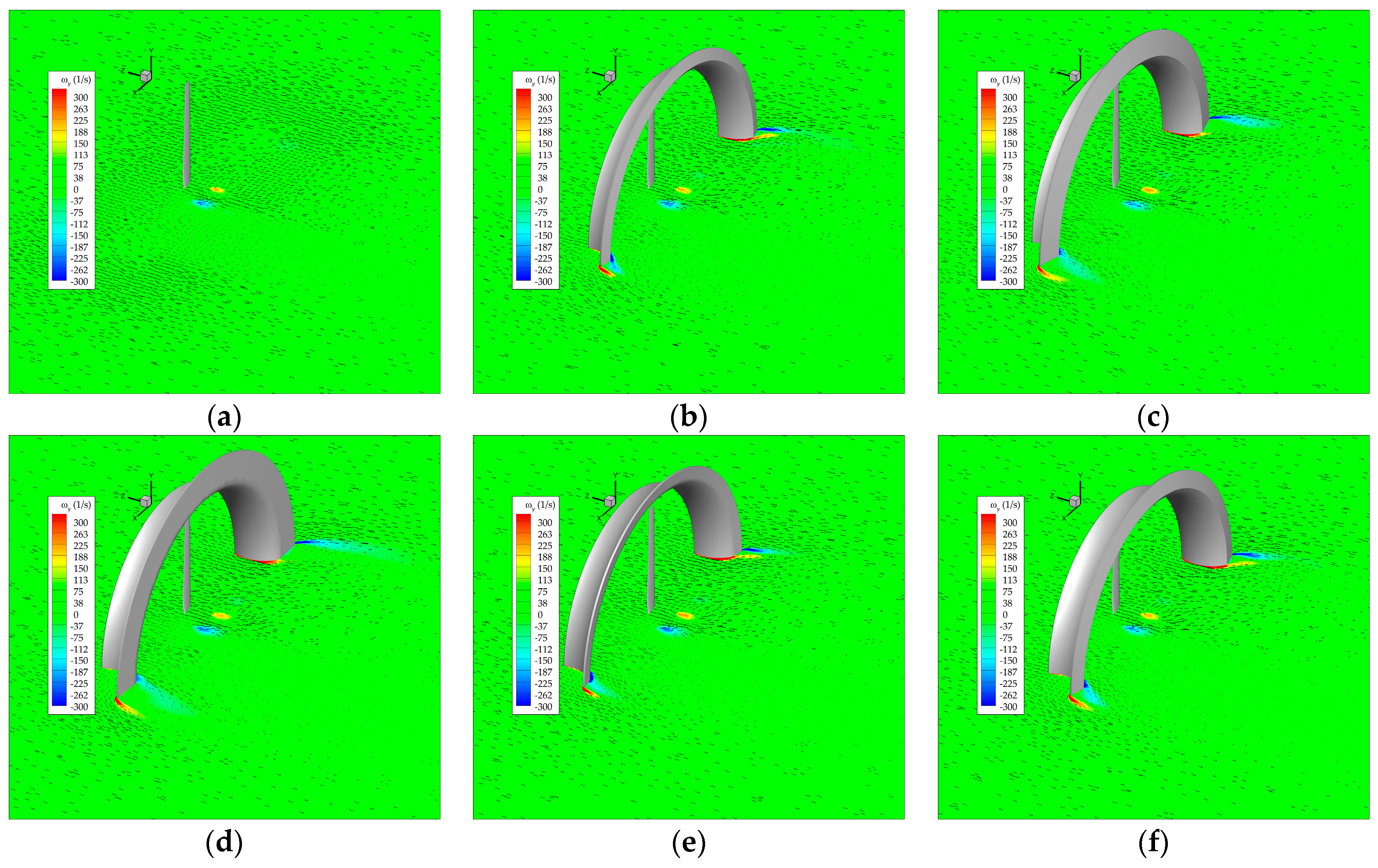 Sustainability 16 03648 g015