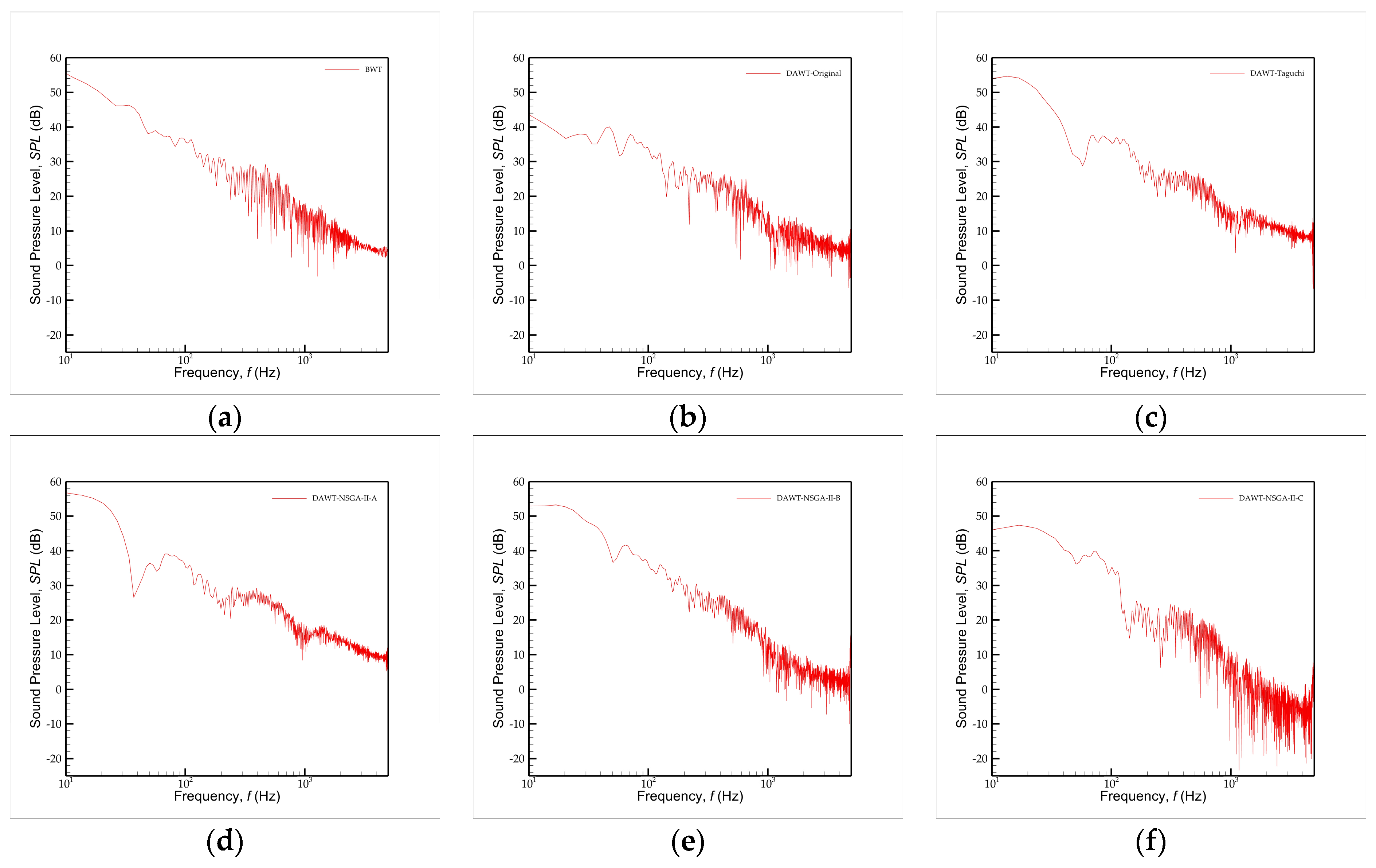 Sustainability 16 03648 g016