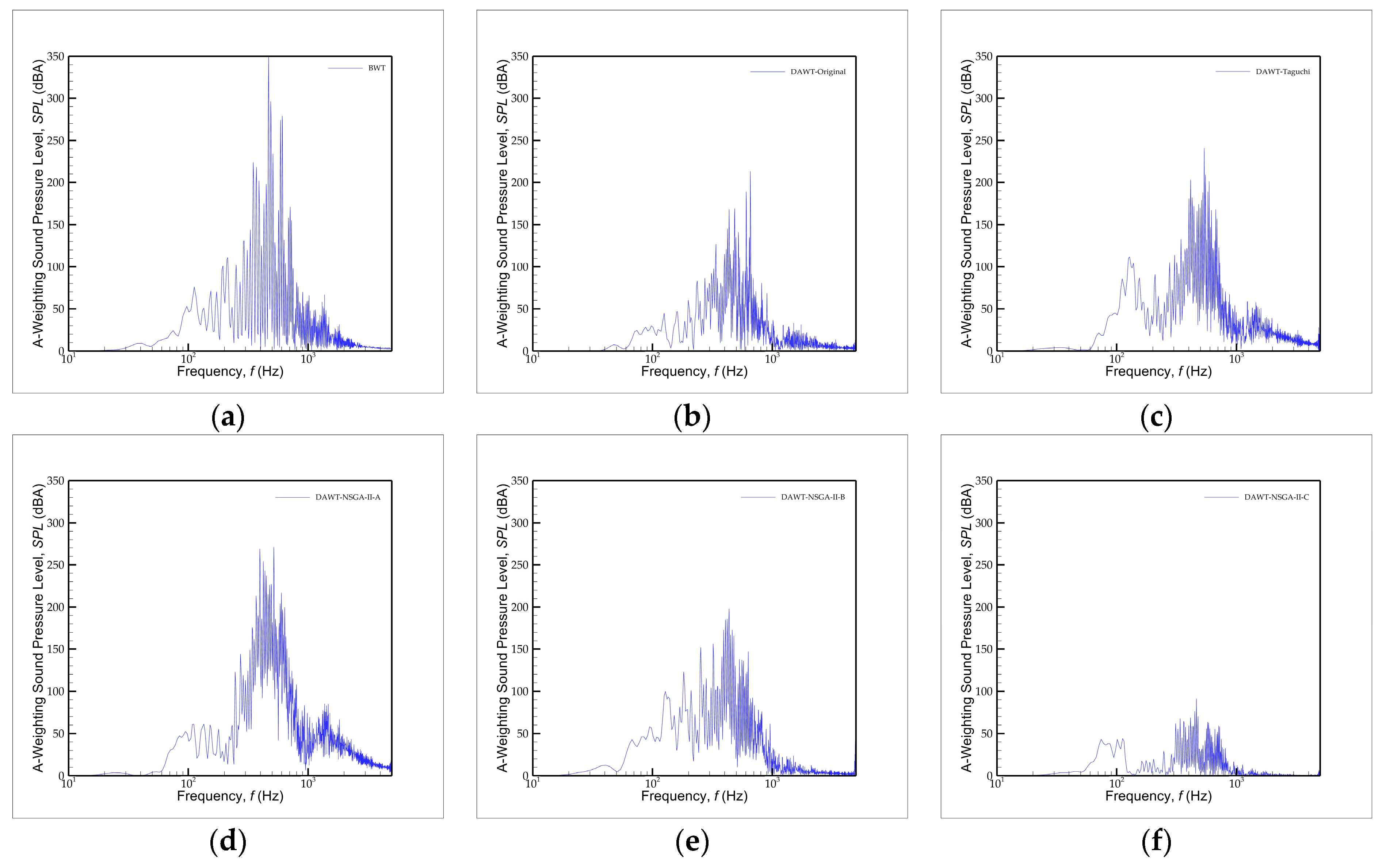 Sustainability 16 03648 g017