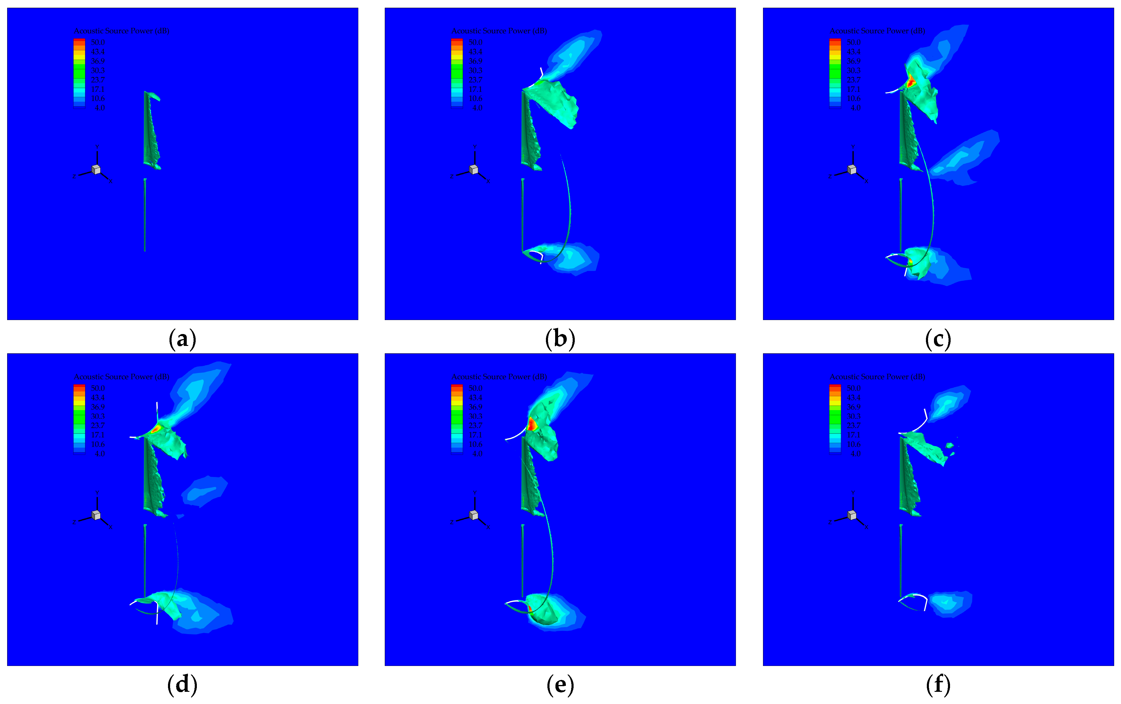 Sustainability 16 03648 g018