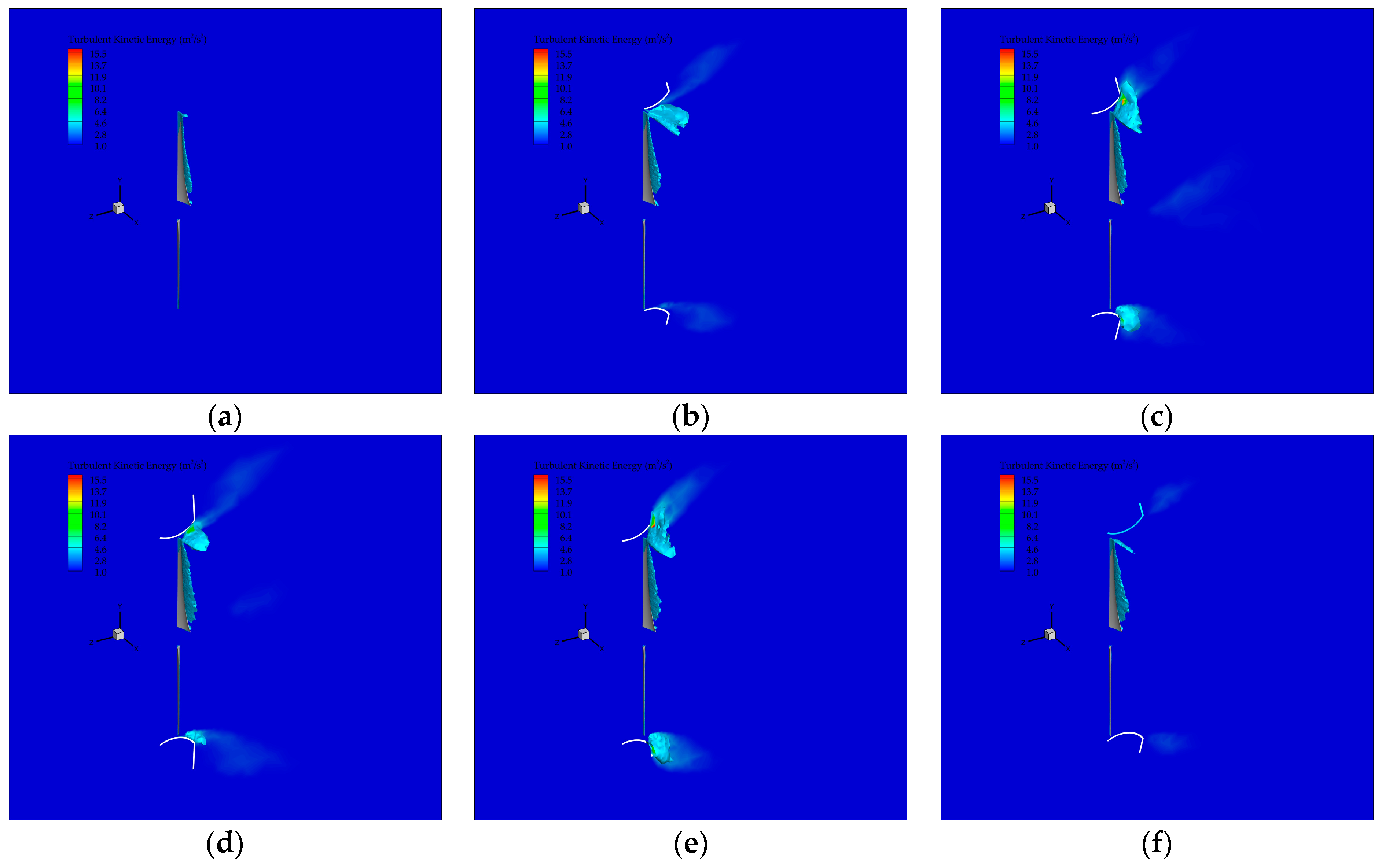 Sustainability 16 03648 g019