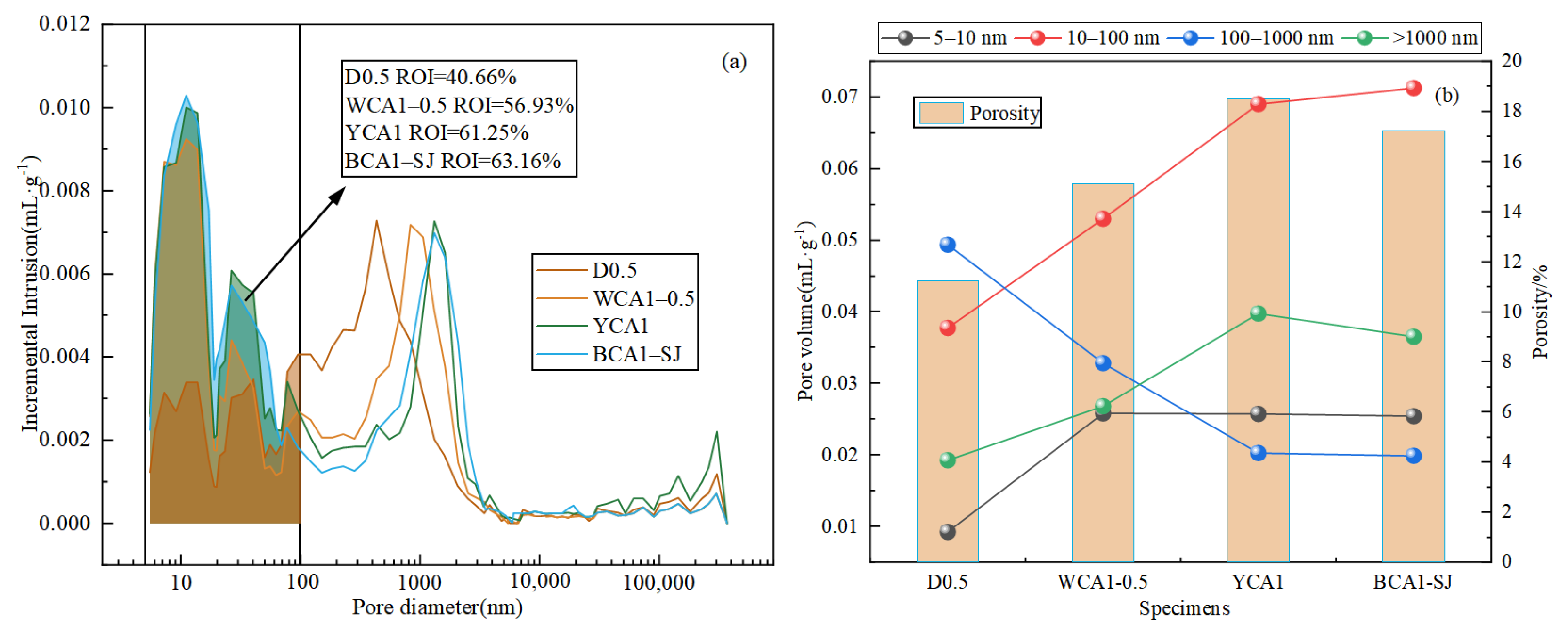 Sustainability 16 03661 g005