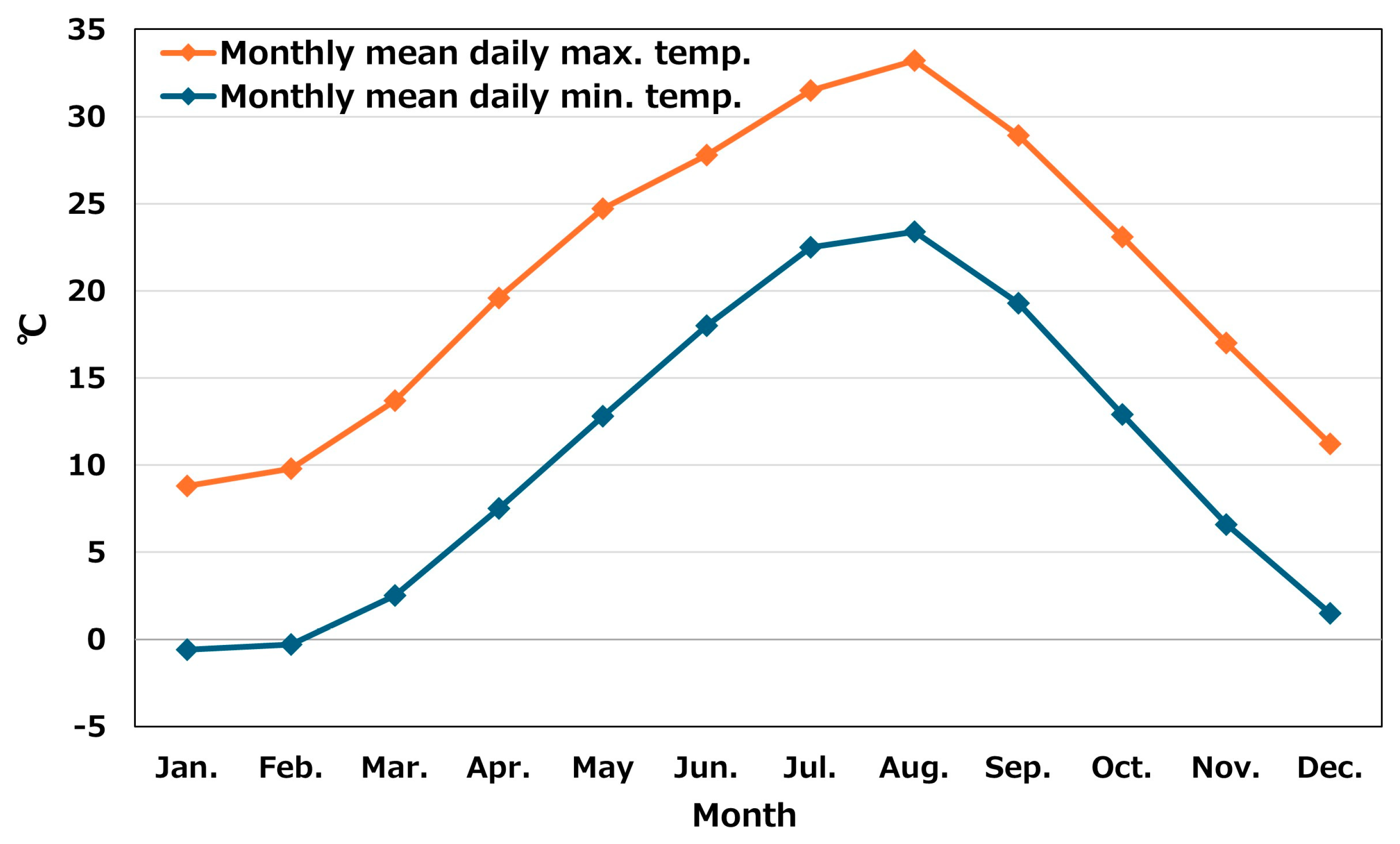 Sustainability 16 03692 g002 Sustainability 16 03692 g002