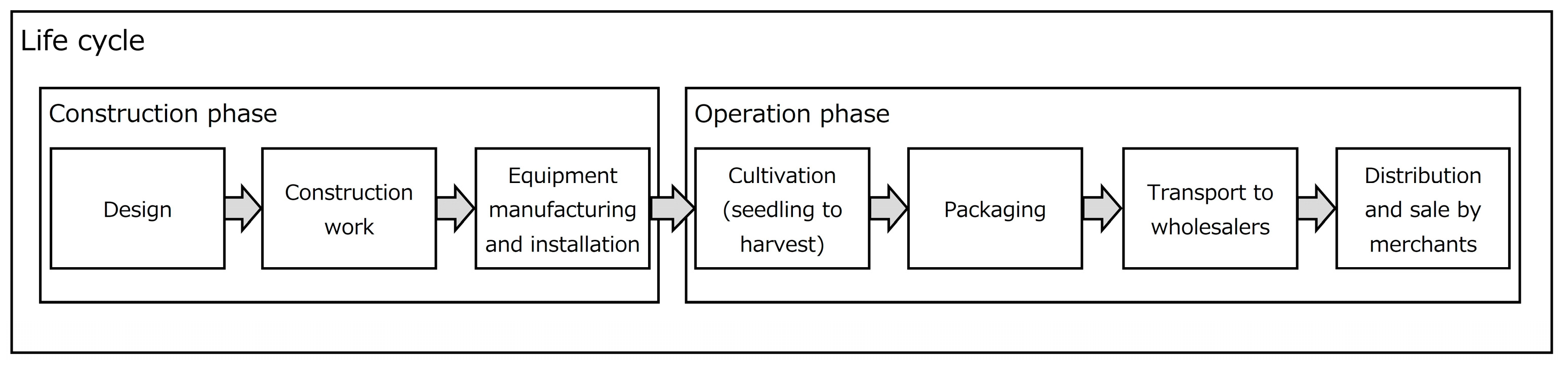 Sustainability 16 03692 g004 Sustainability 16 03692 g004
