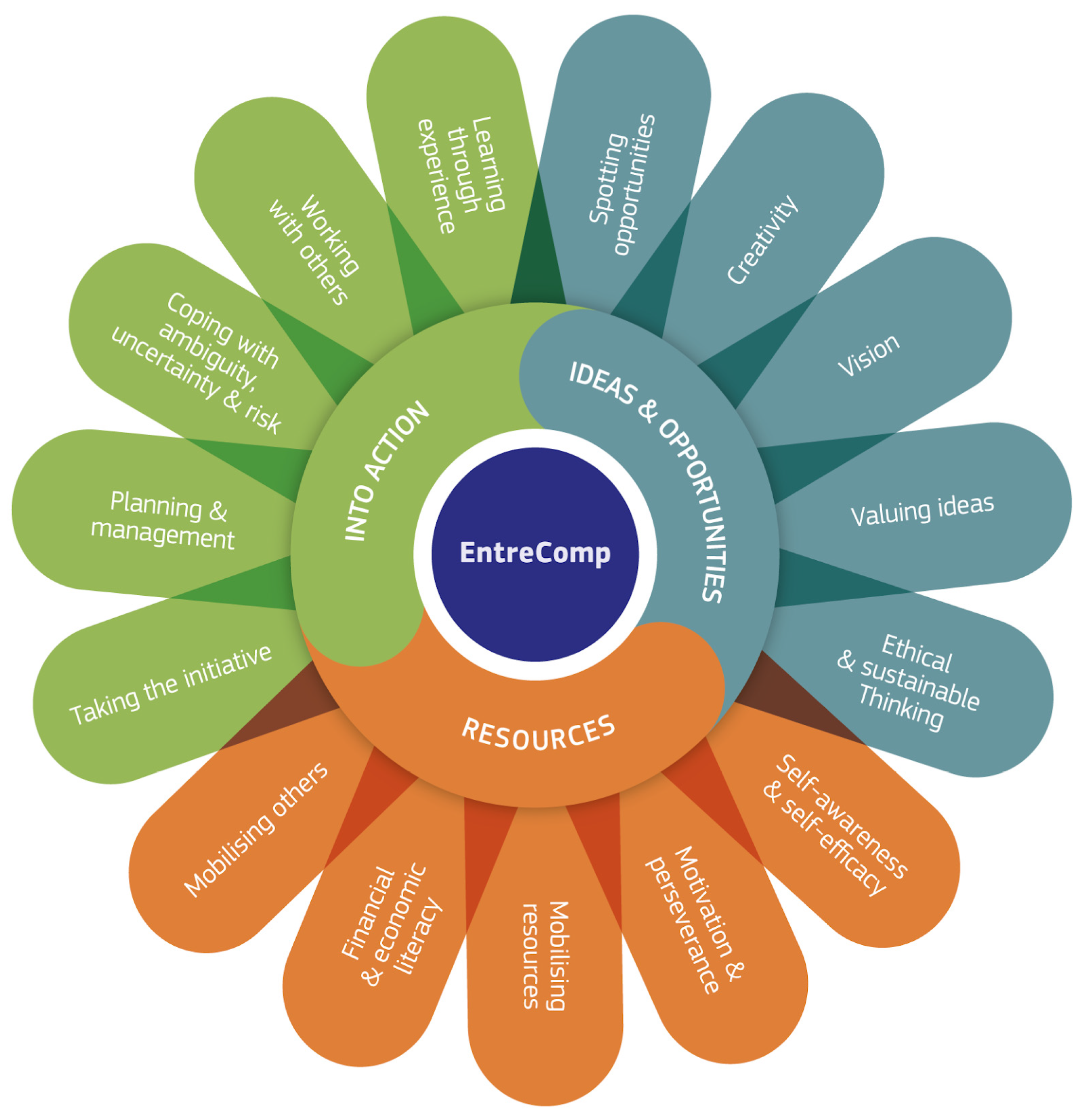 Sustainability 16 03725 g001