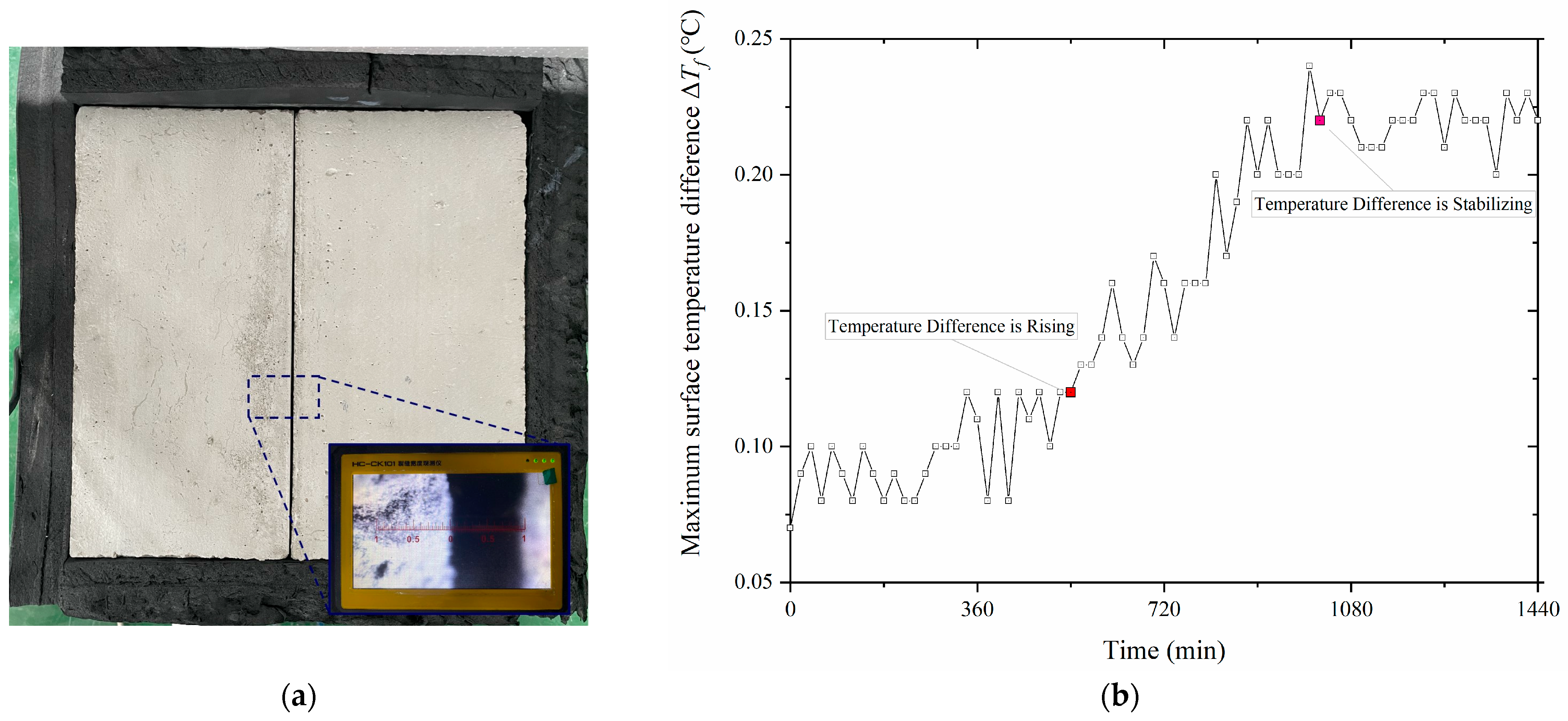 Sustainability 16 03731 g003