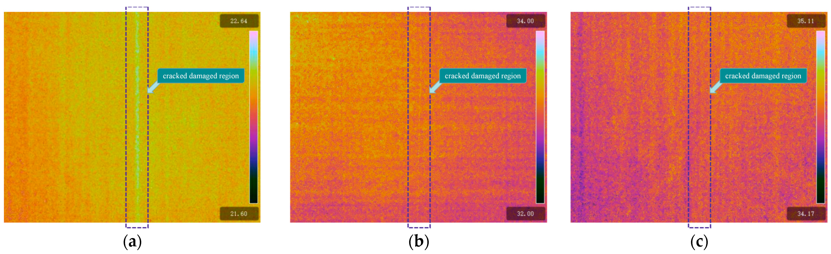 Sustainability 16 03731 g005