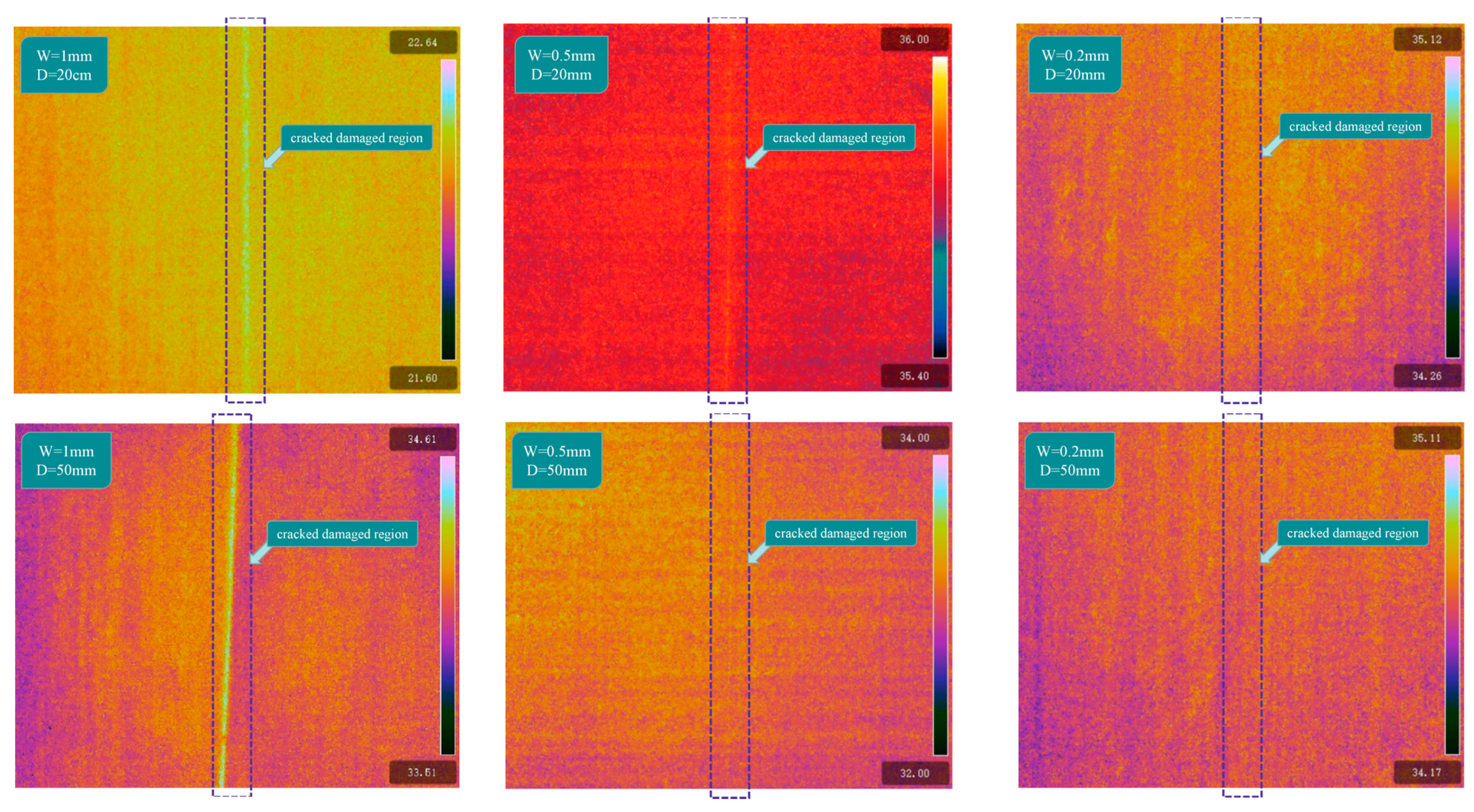 Sustainability 16 03731 g007a
