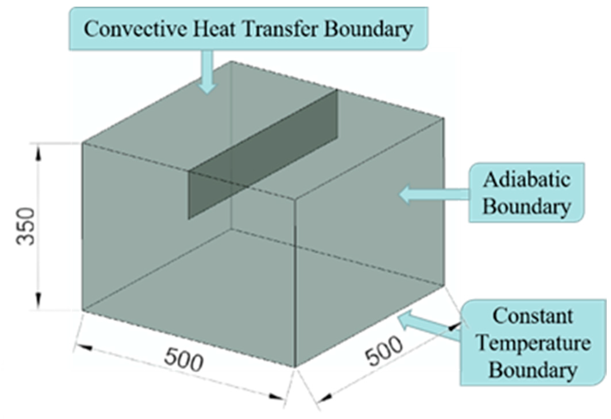 Sustainability 16 03731 g009
