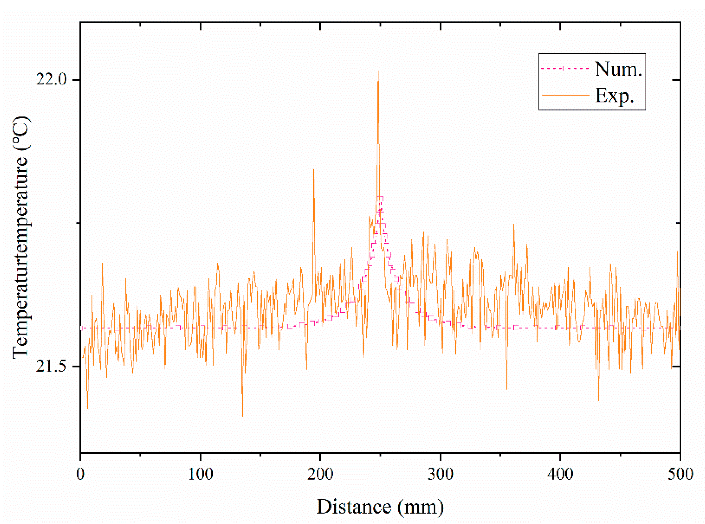 Sustainability 16 03731 g010