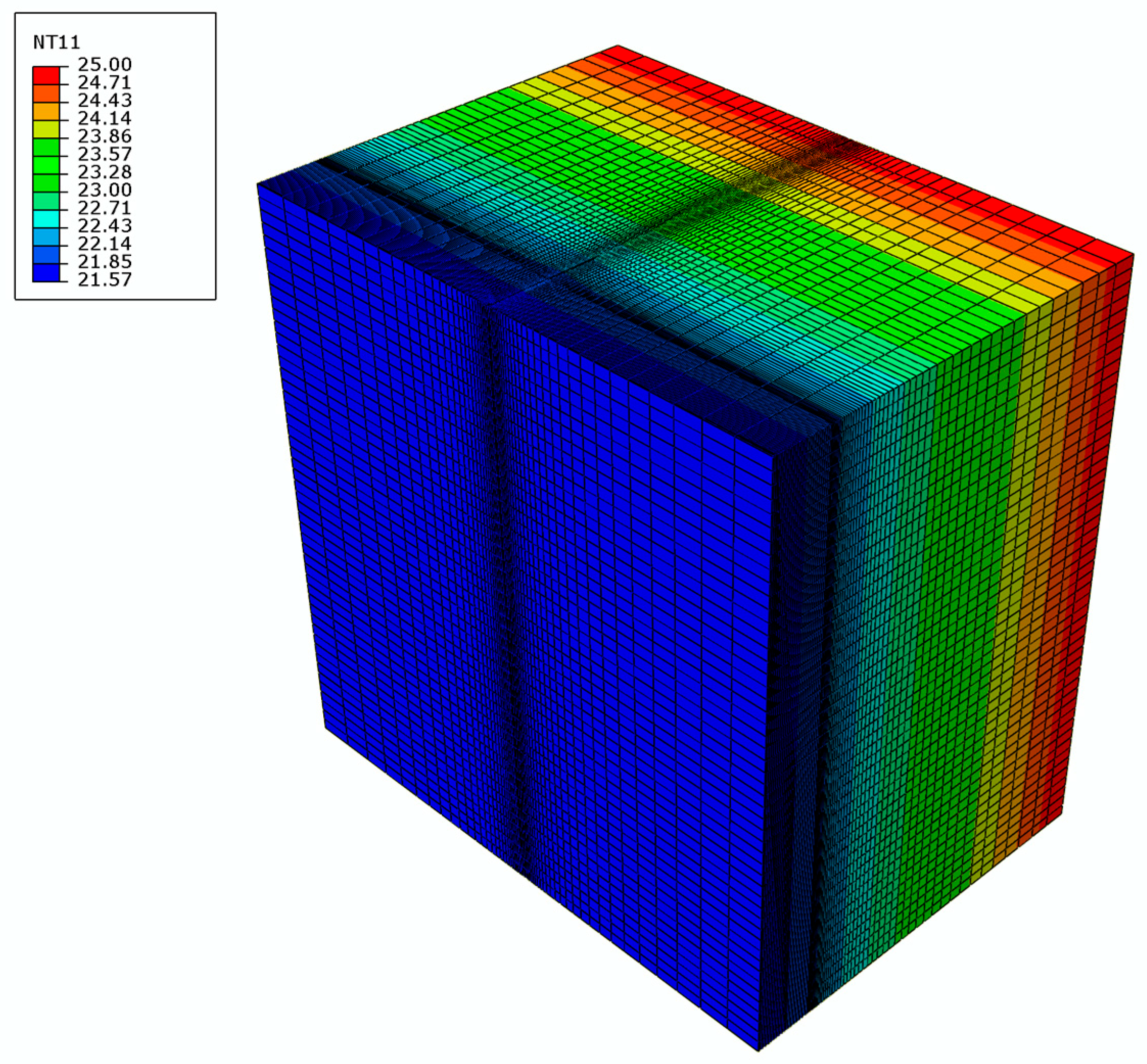 Sustainability 16 03731 g011