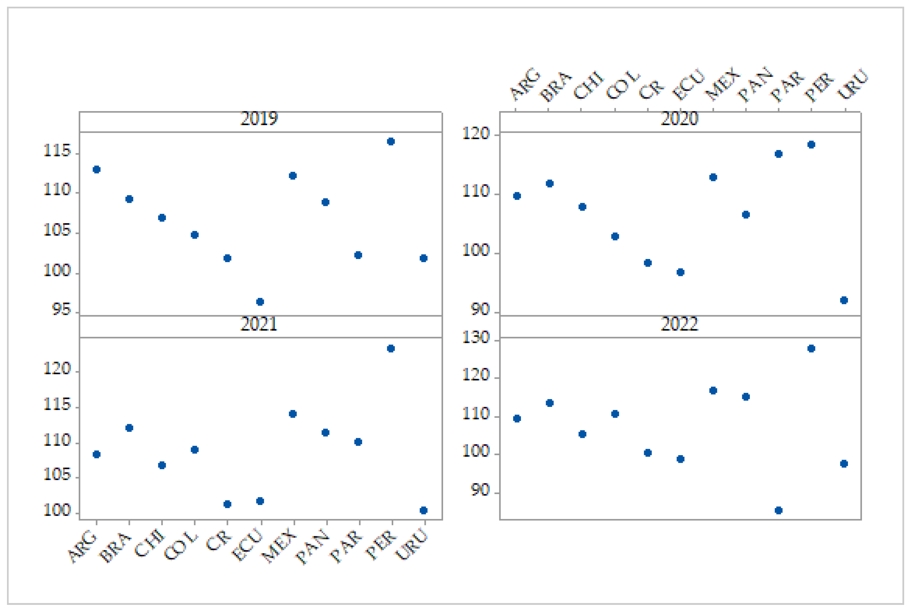 Sustainability 16 03743 g003