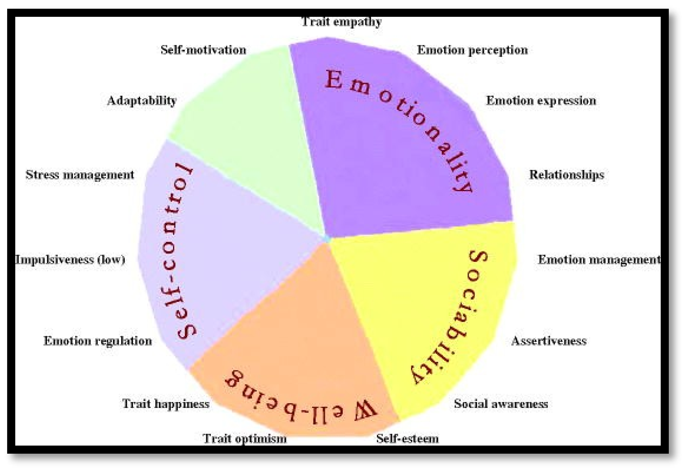 Sustainability 16 03765 g002