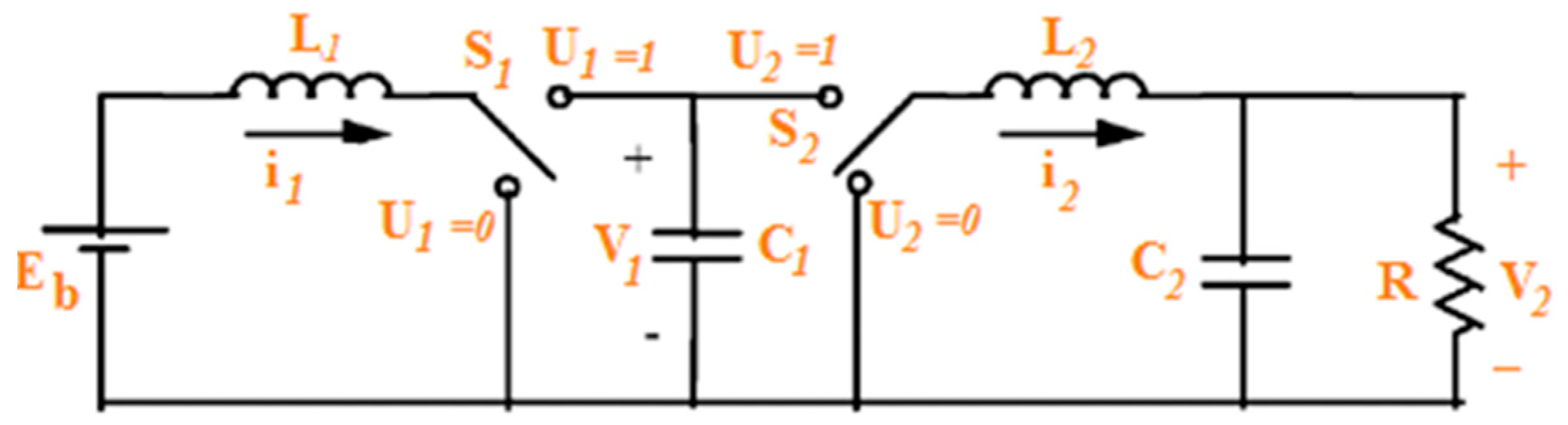 Sustainability 16 03788 g004