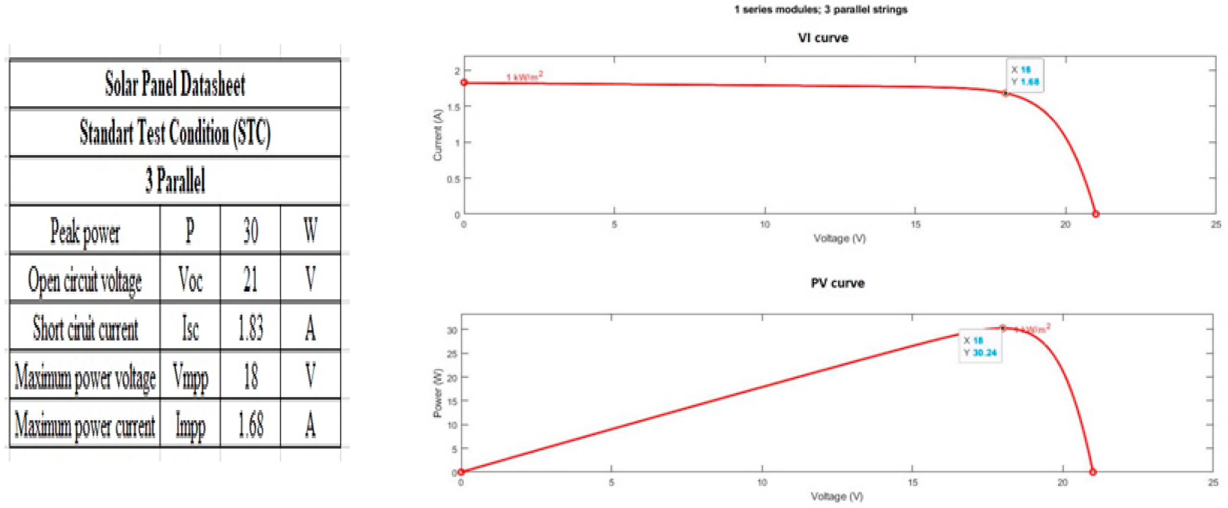 Sustainability 16 03788 g009