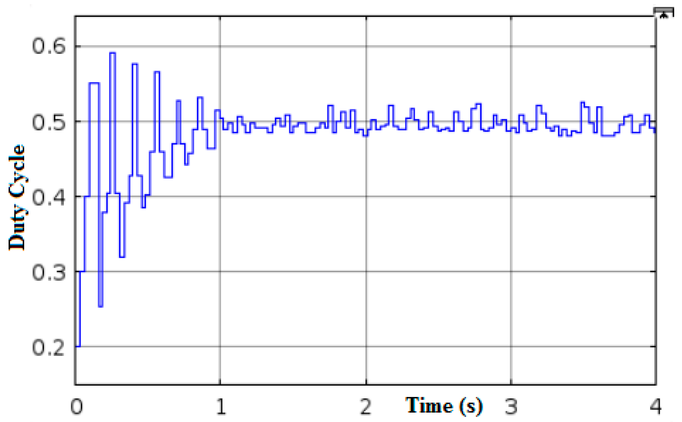 Sustainability 16 03788 g011