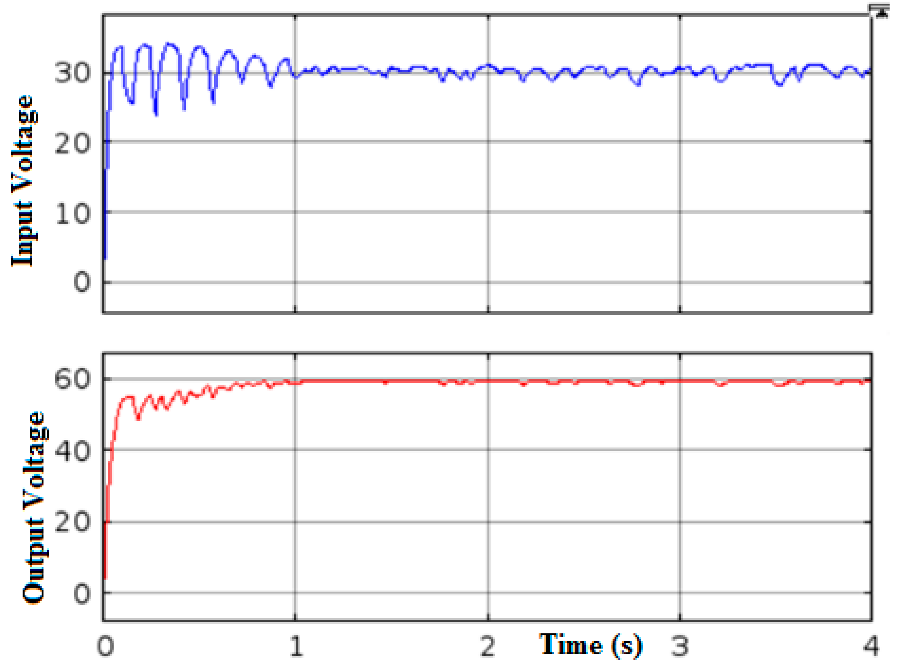 Sustainability 16 03788 g013