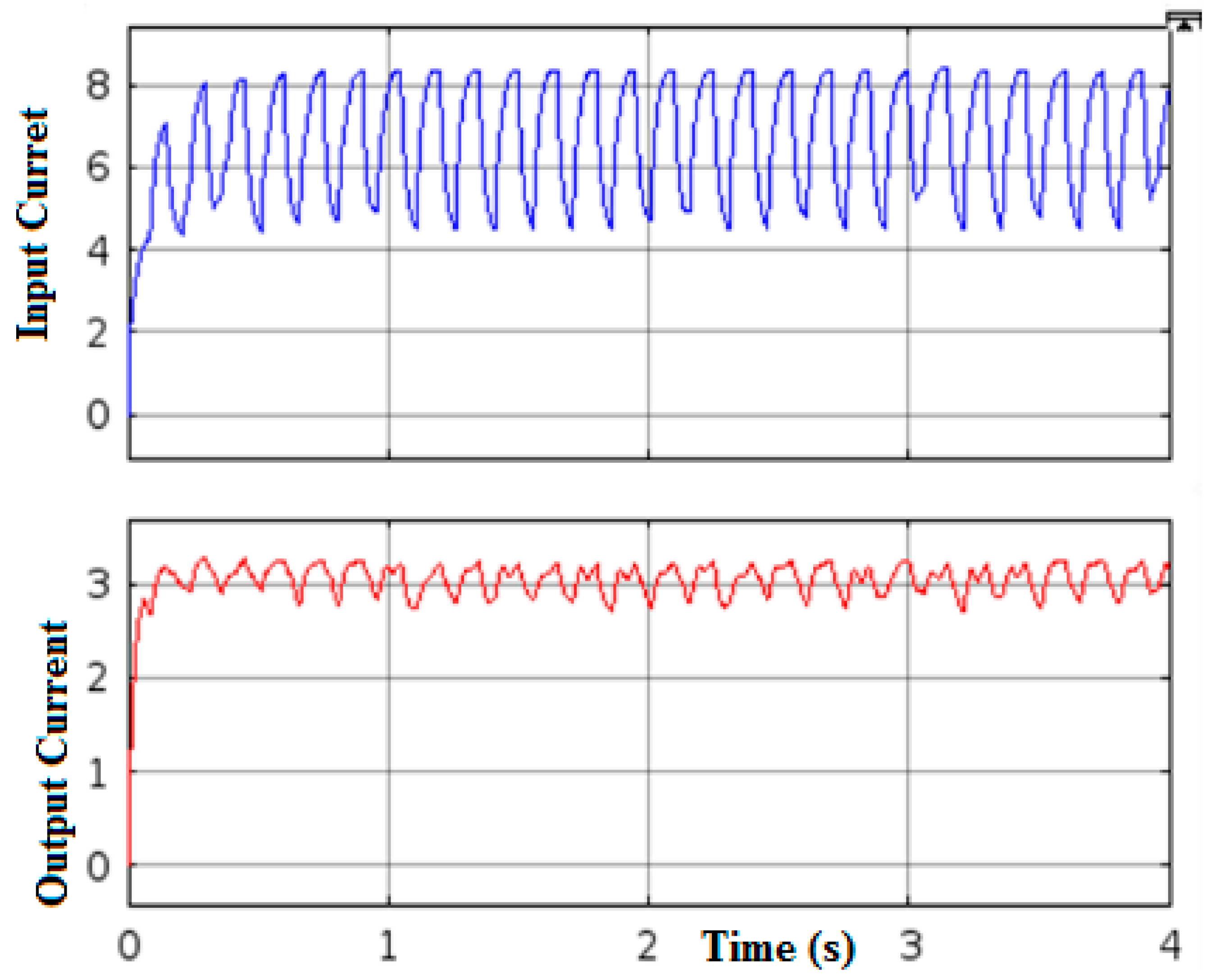Sustainability 16 03788 g017