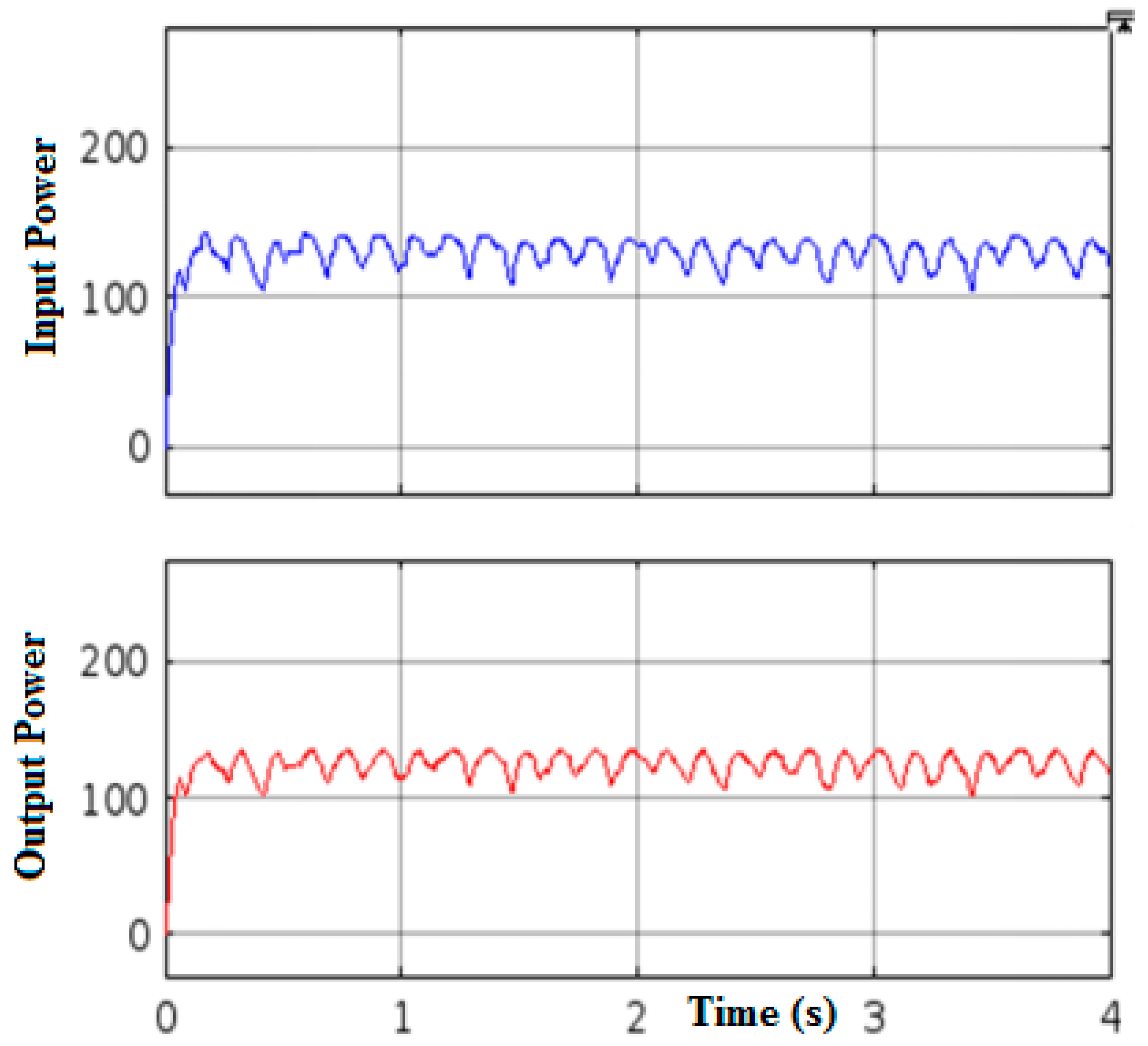Sustainability 16 03788 g024
