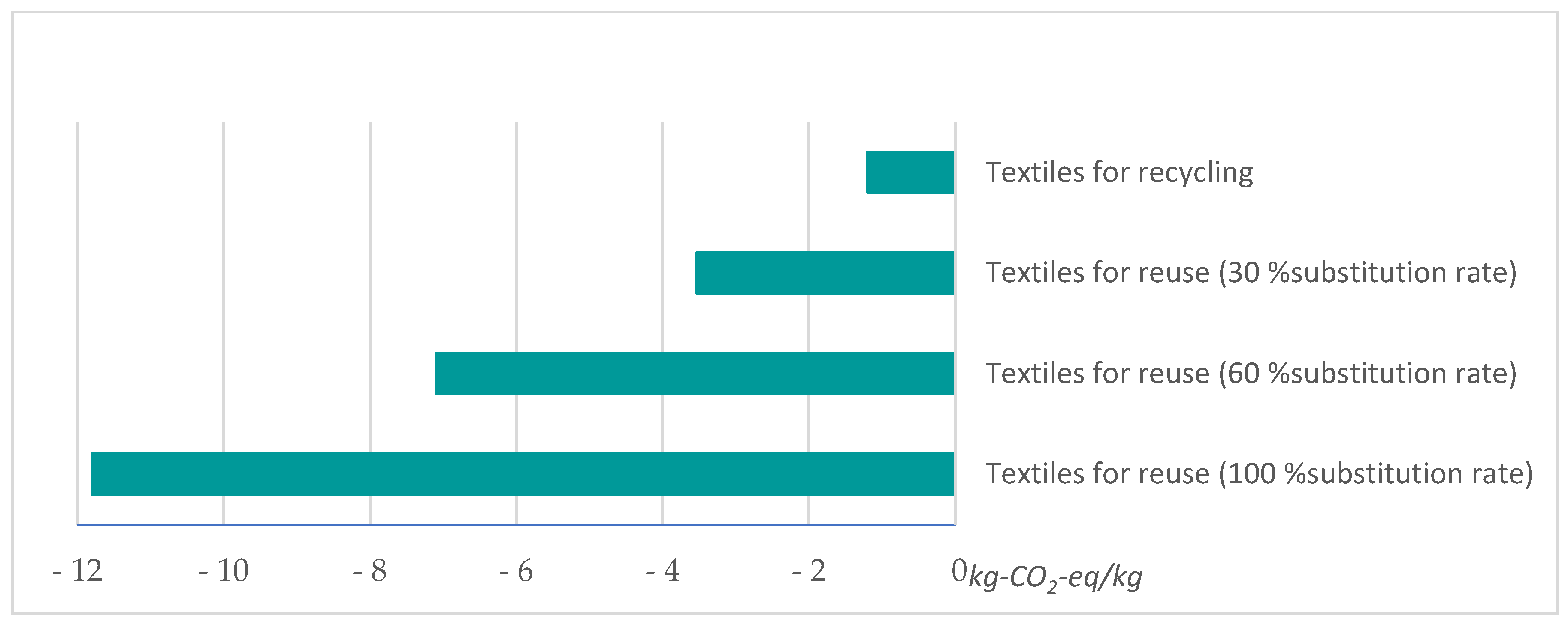 Sustainability 16 03799 g004