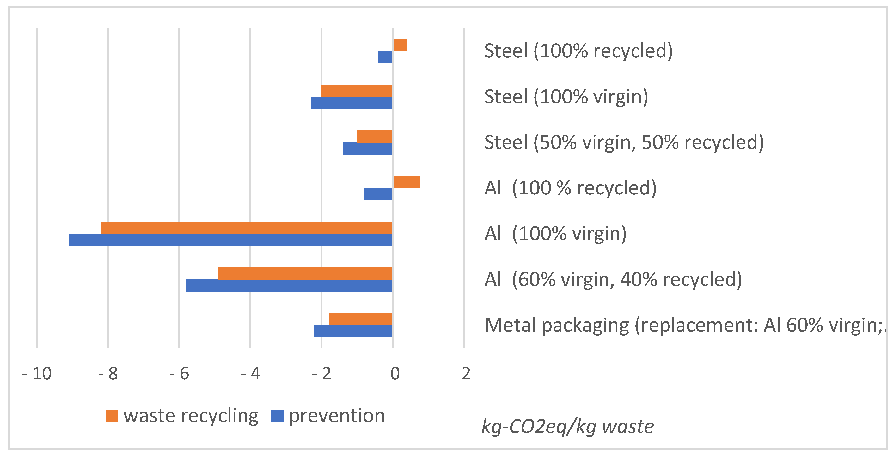 Sustainability 16 03799 g005