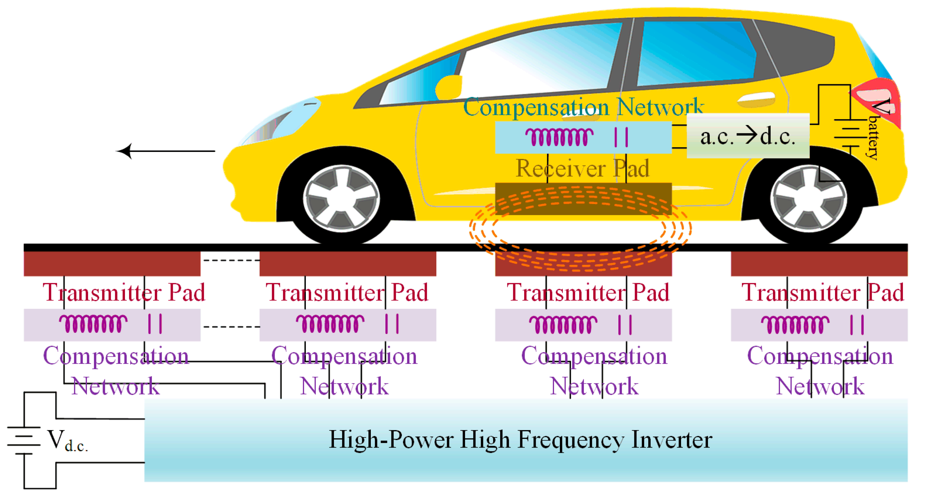 Sustainability 16 03810 g002