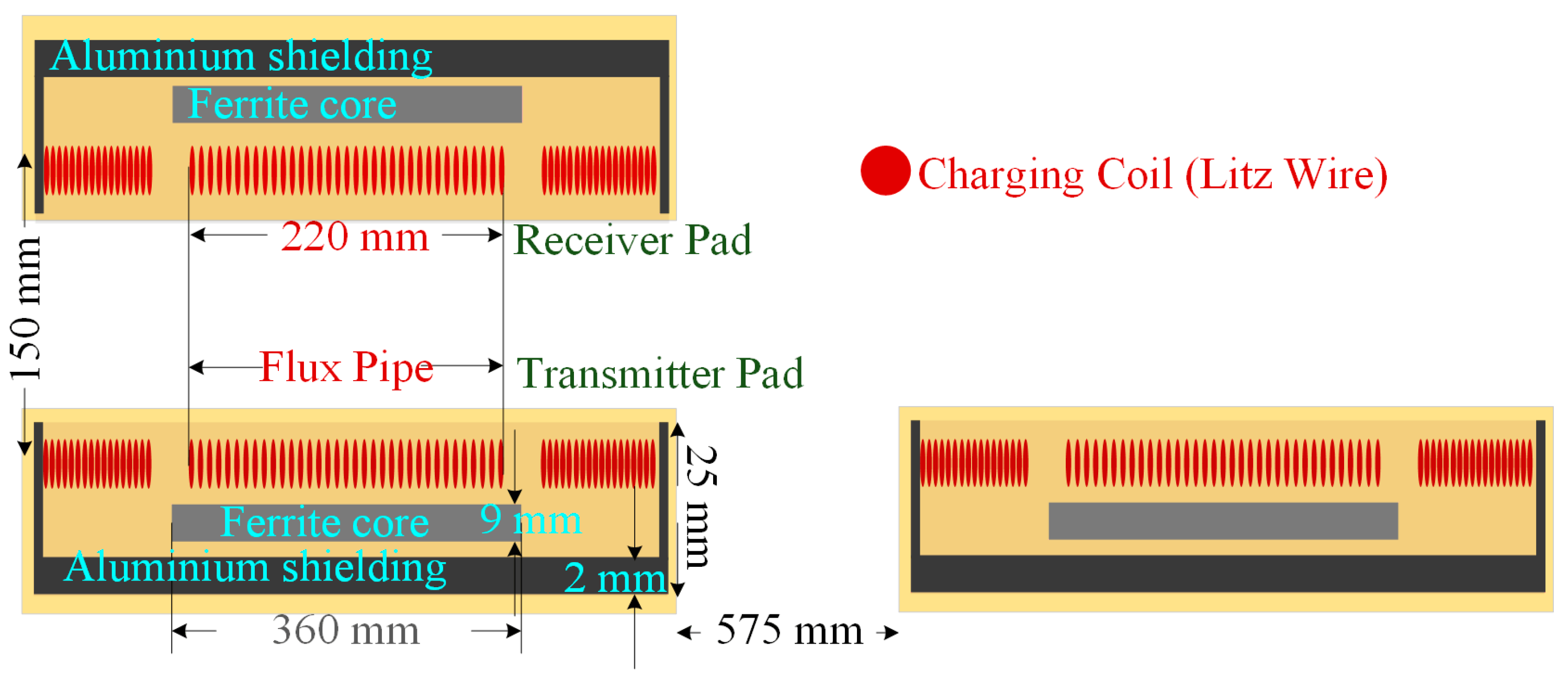 Sustainability 16 03810 g004