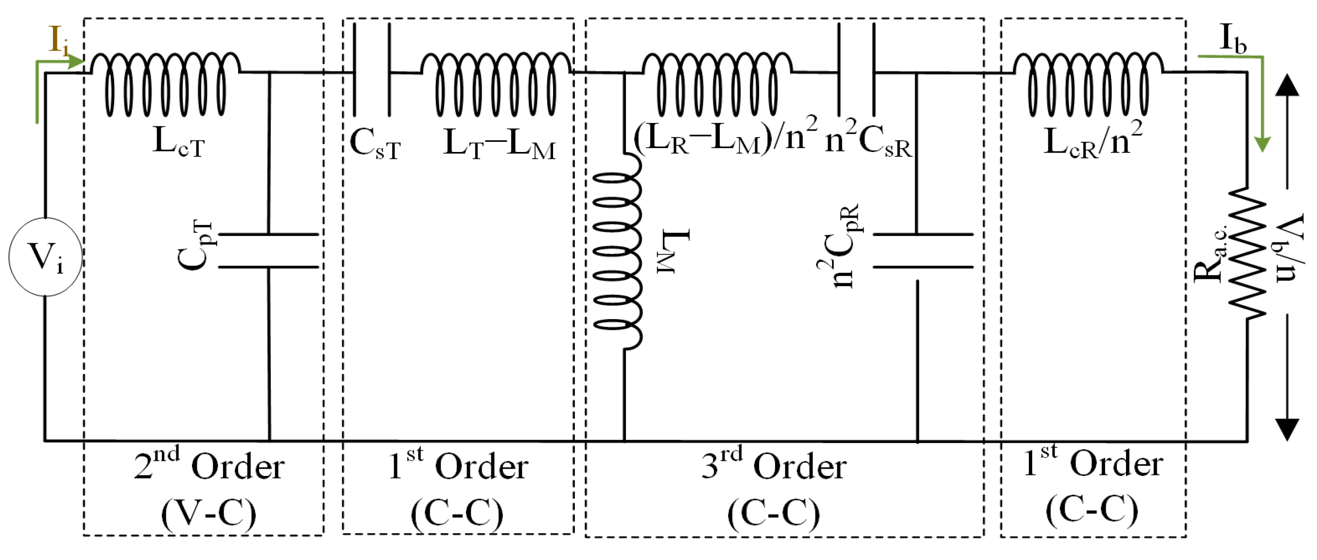 Sustainability 16 03810 g006