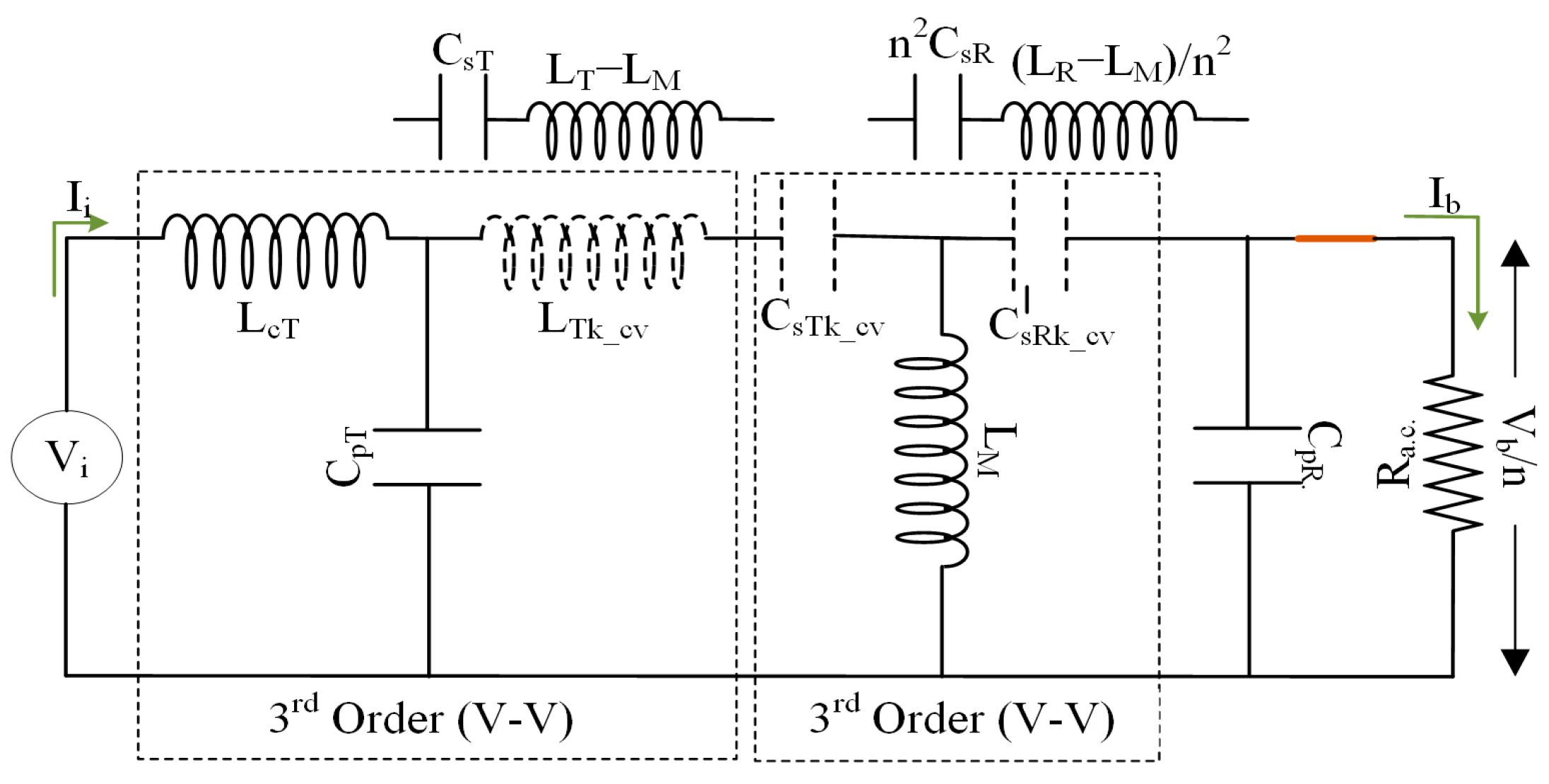 Sustainability 16 03810 g007