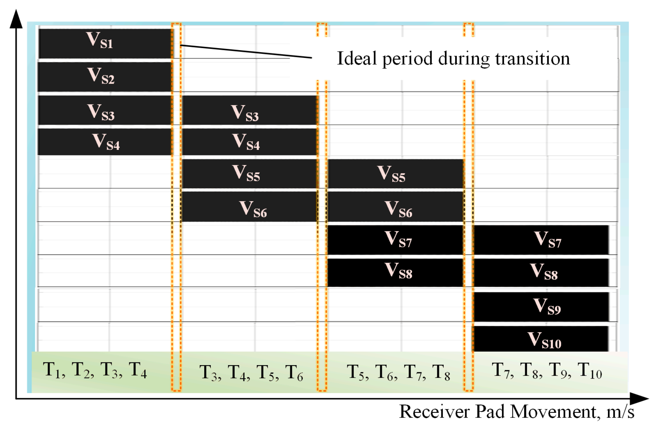 Sustainability 16 03810 g010