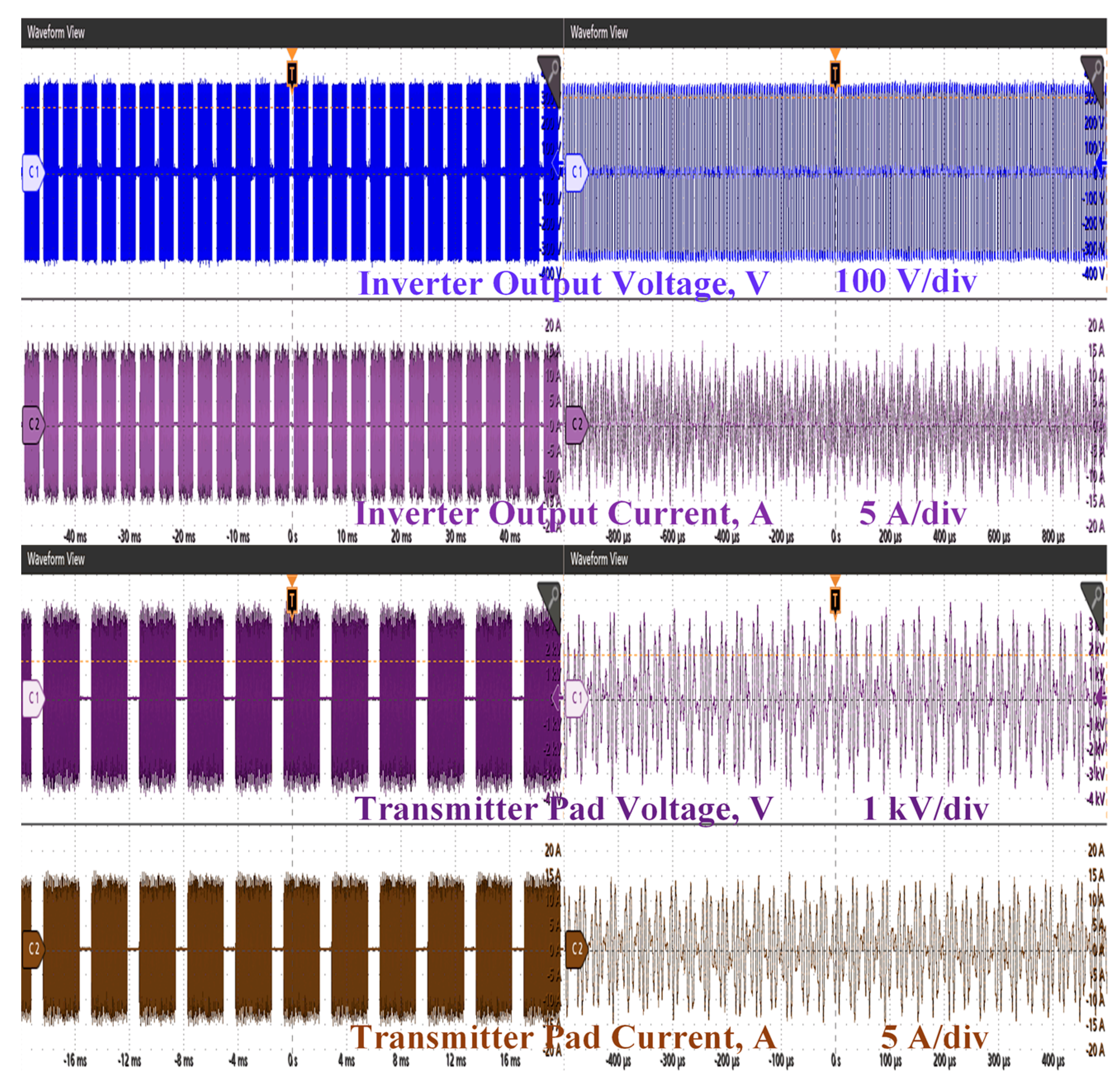 Sustainability 16 03810 g019a