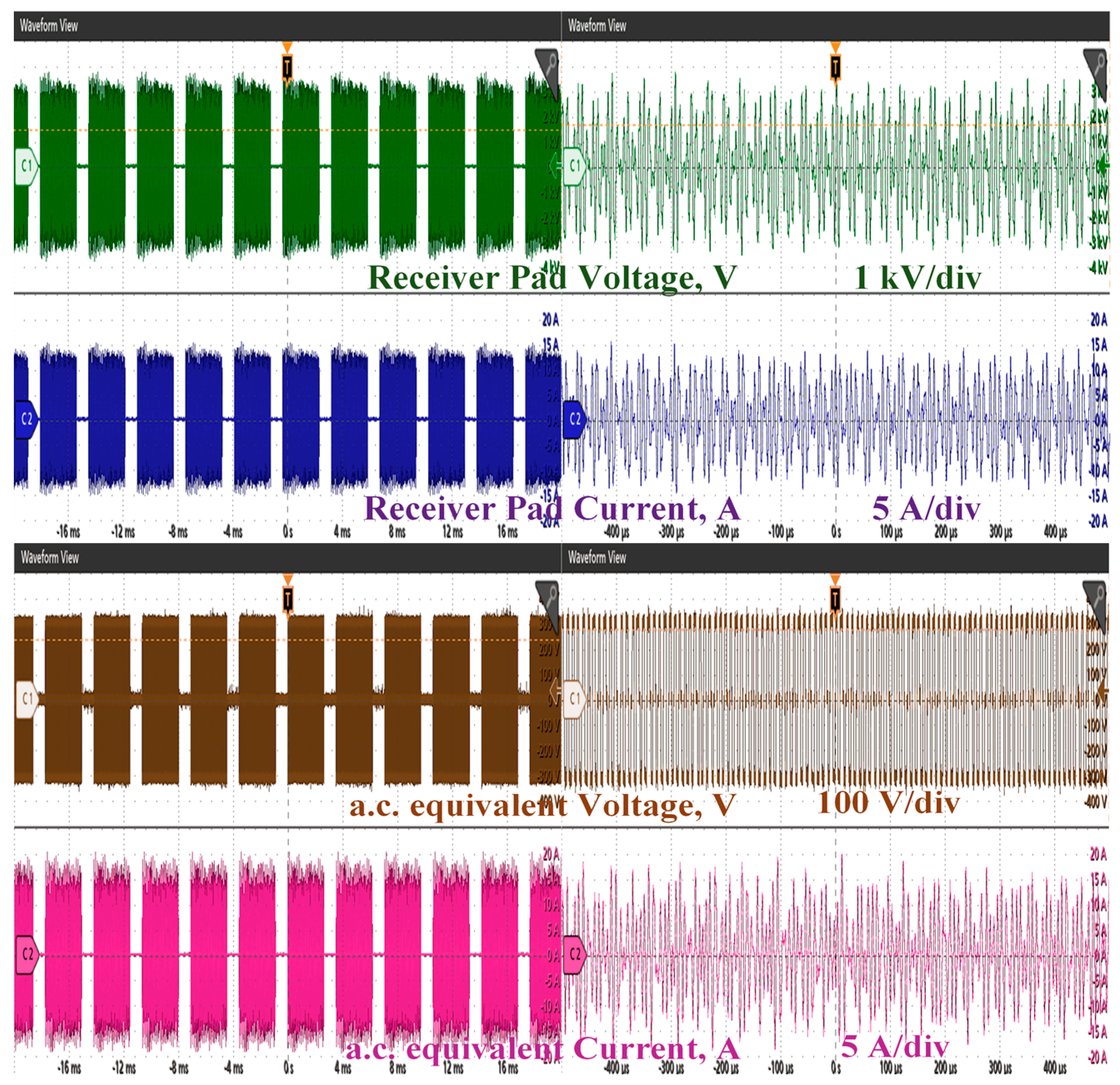 Sustainability 16 03810 g019b