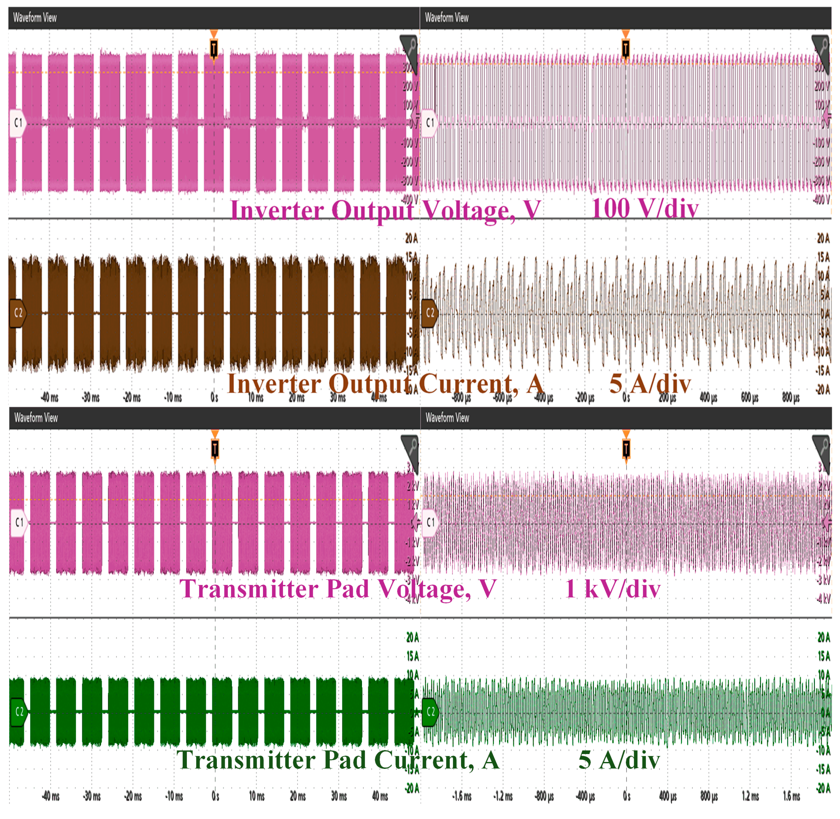 Sustainability 16 03810 g020a