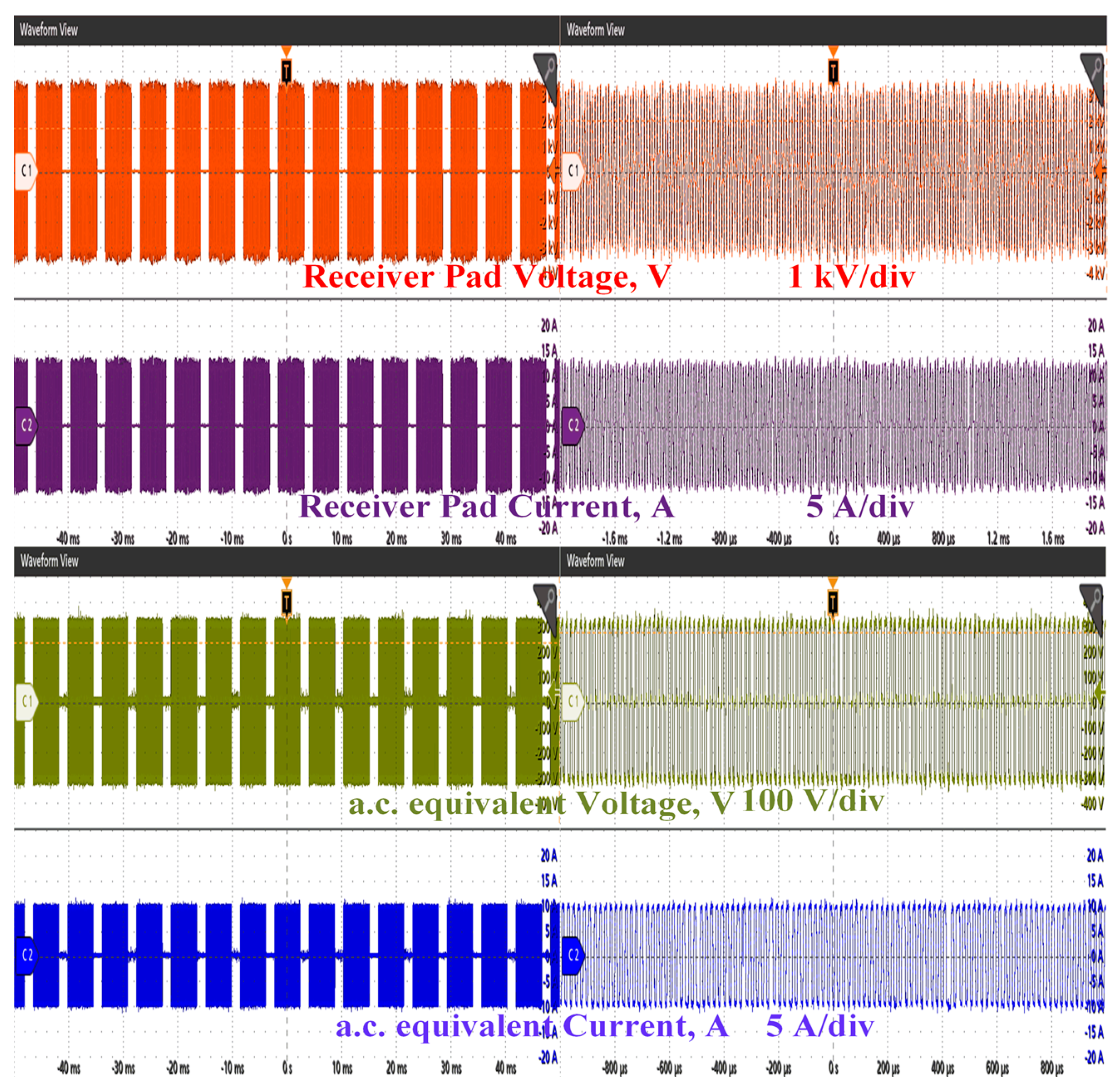 Sustainability 16 03810 g020b