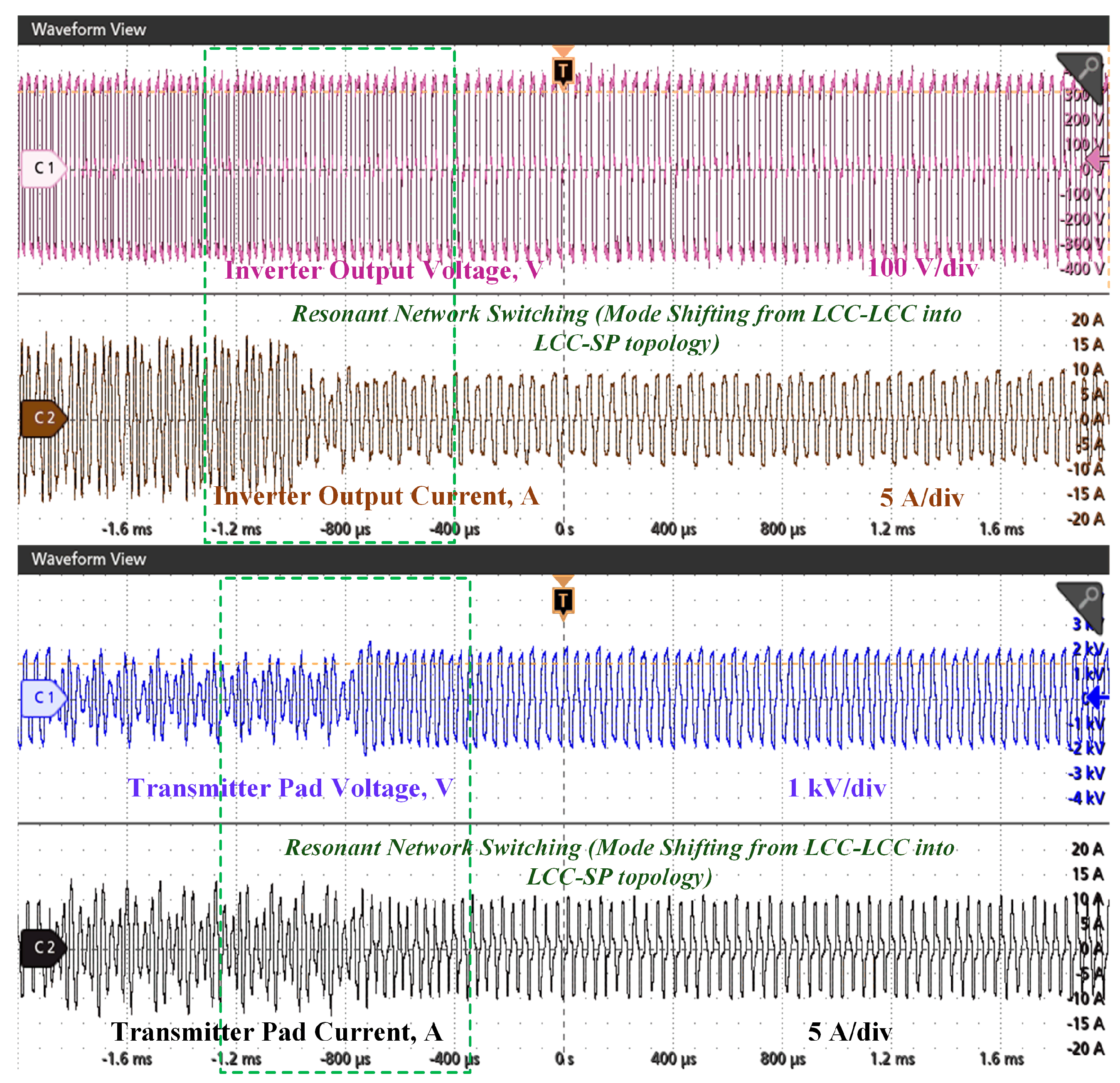 Sustainability 16 03810 g021a