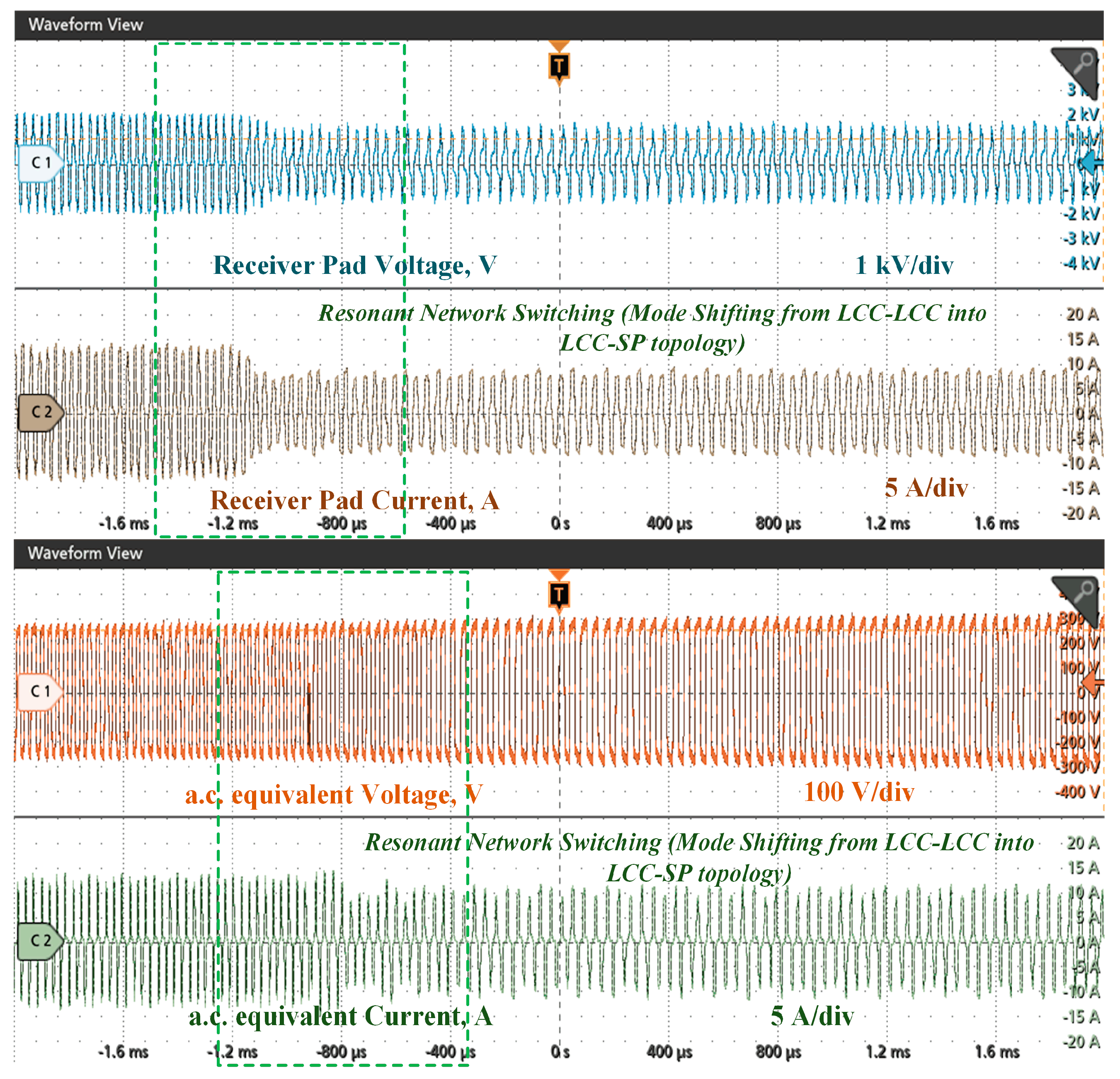 Sustainability 16 03810 g021b