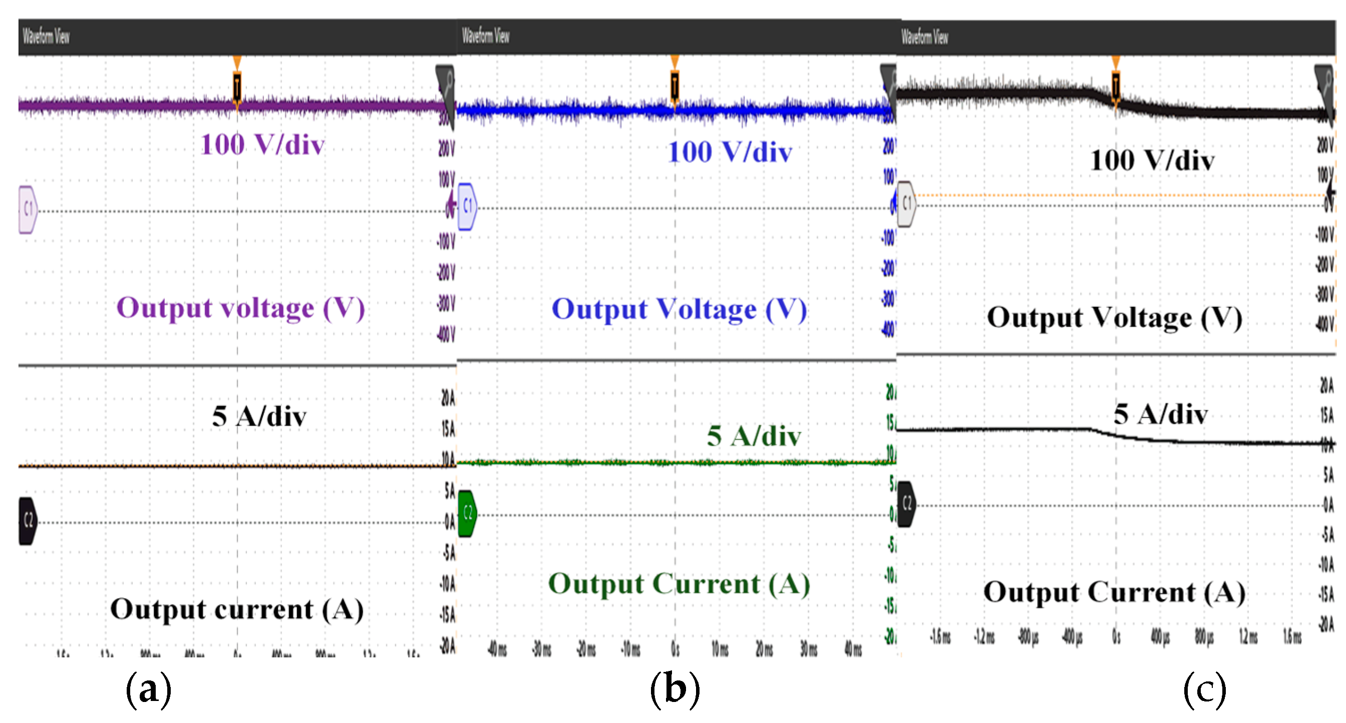Sustainability 16 03810 g022