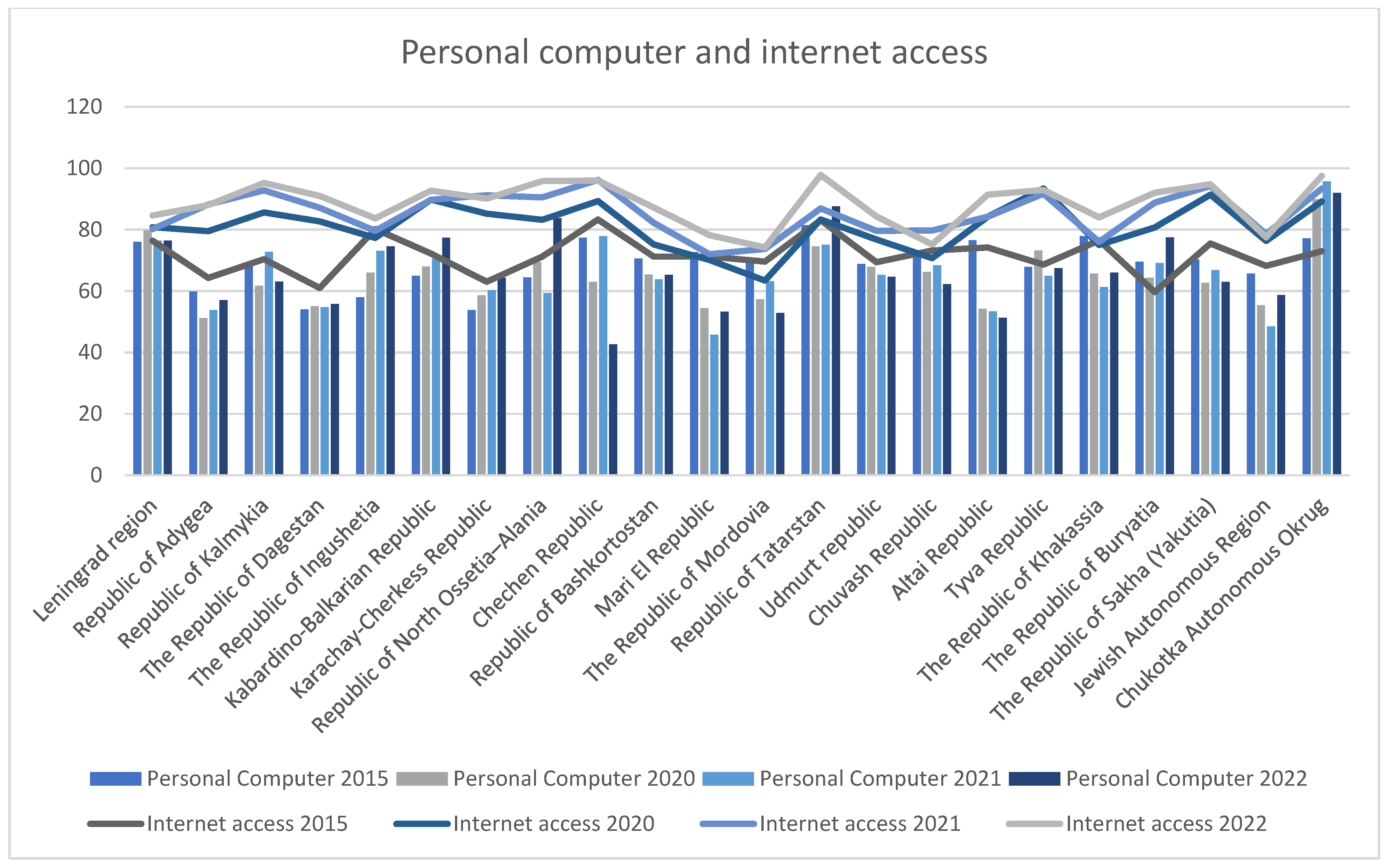 Sustainability 16 03825 g001