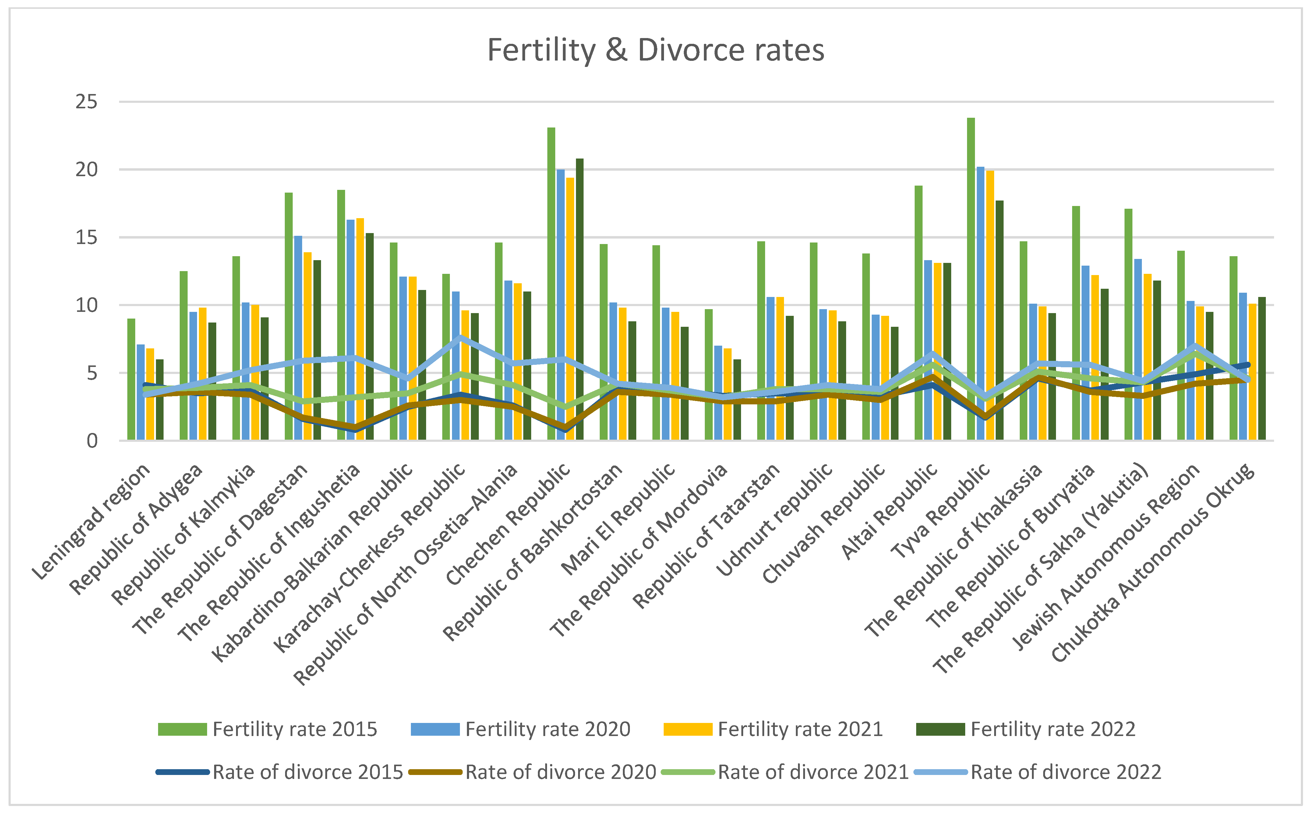 Sustainability 16 03825 g002