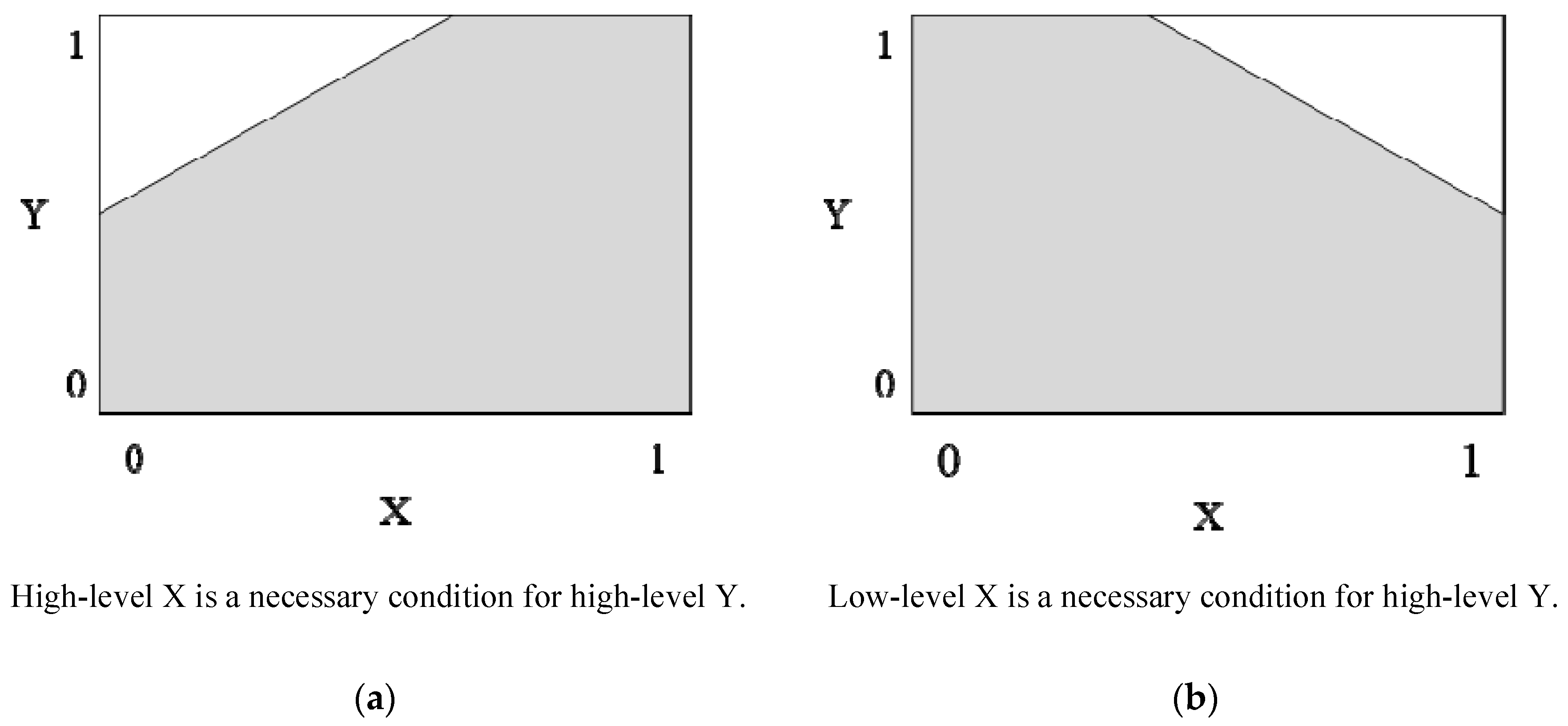 Sustainability 16 03837 g002