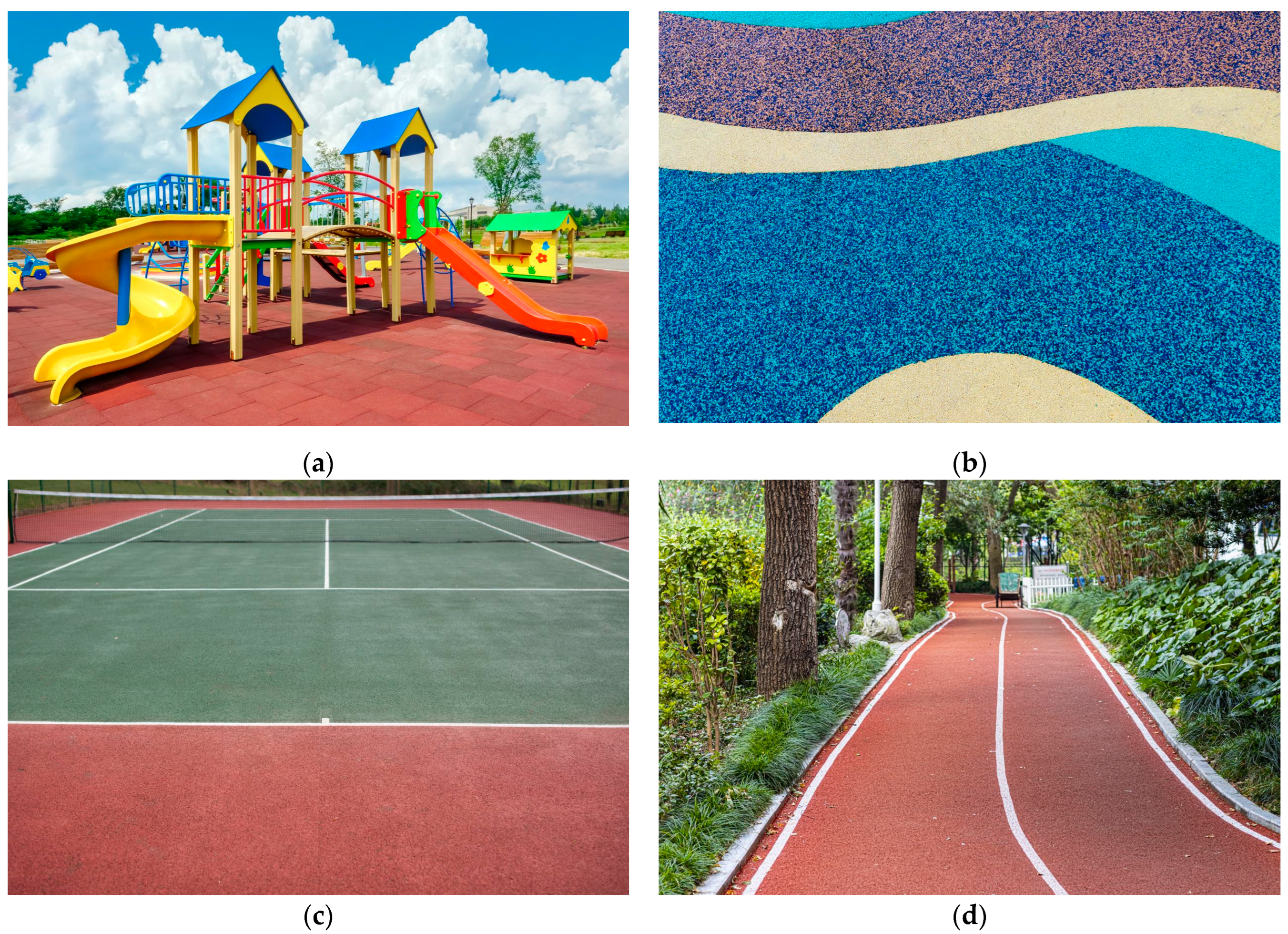 Sustainability 16 03852 g003