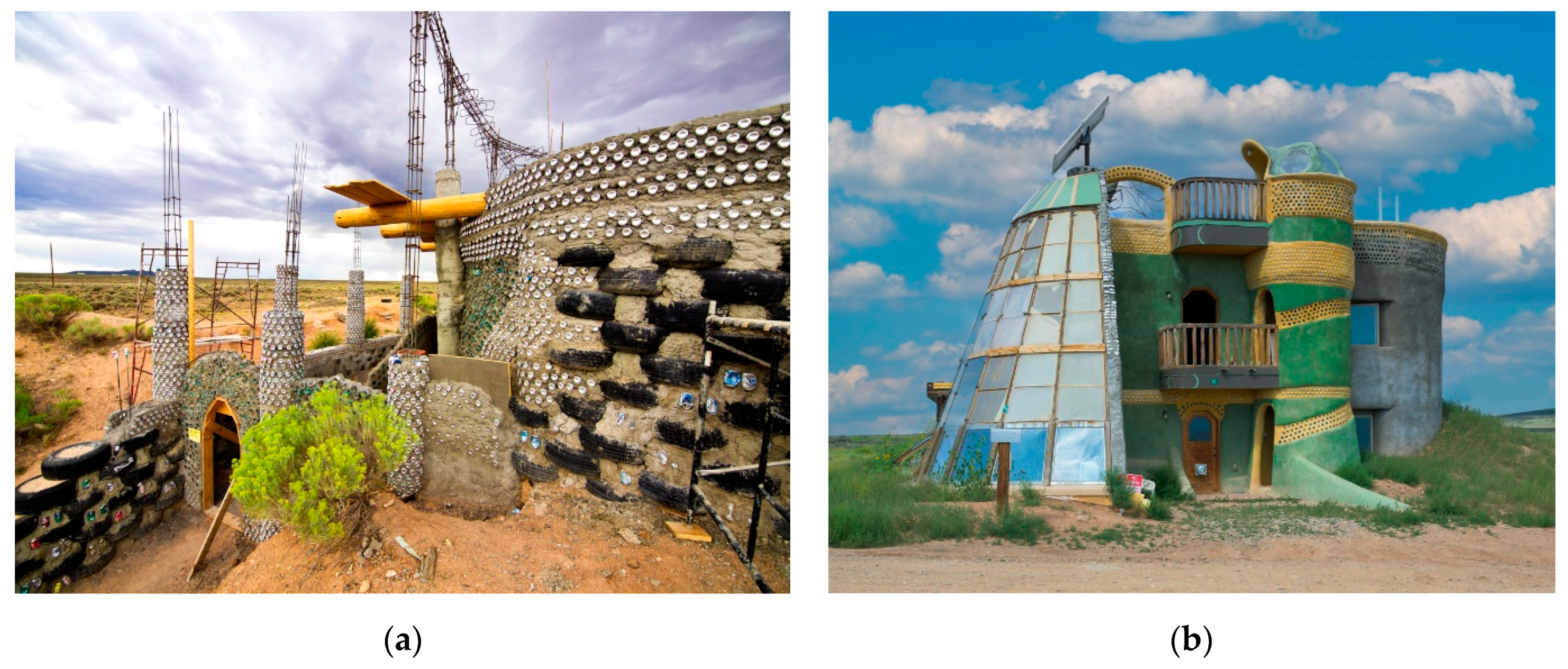 Sustainability 16 03852 g005