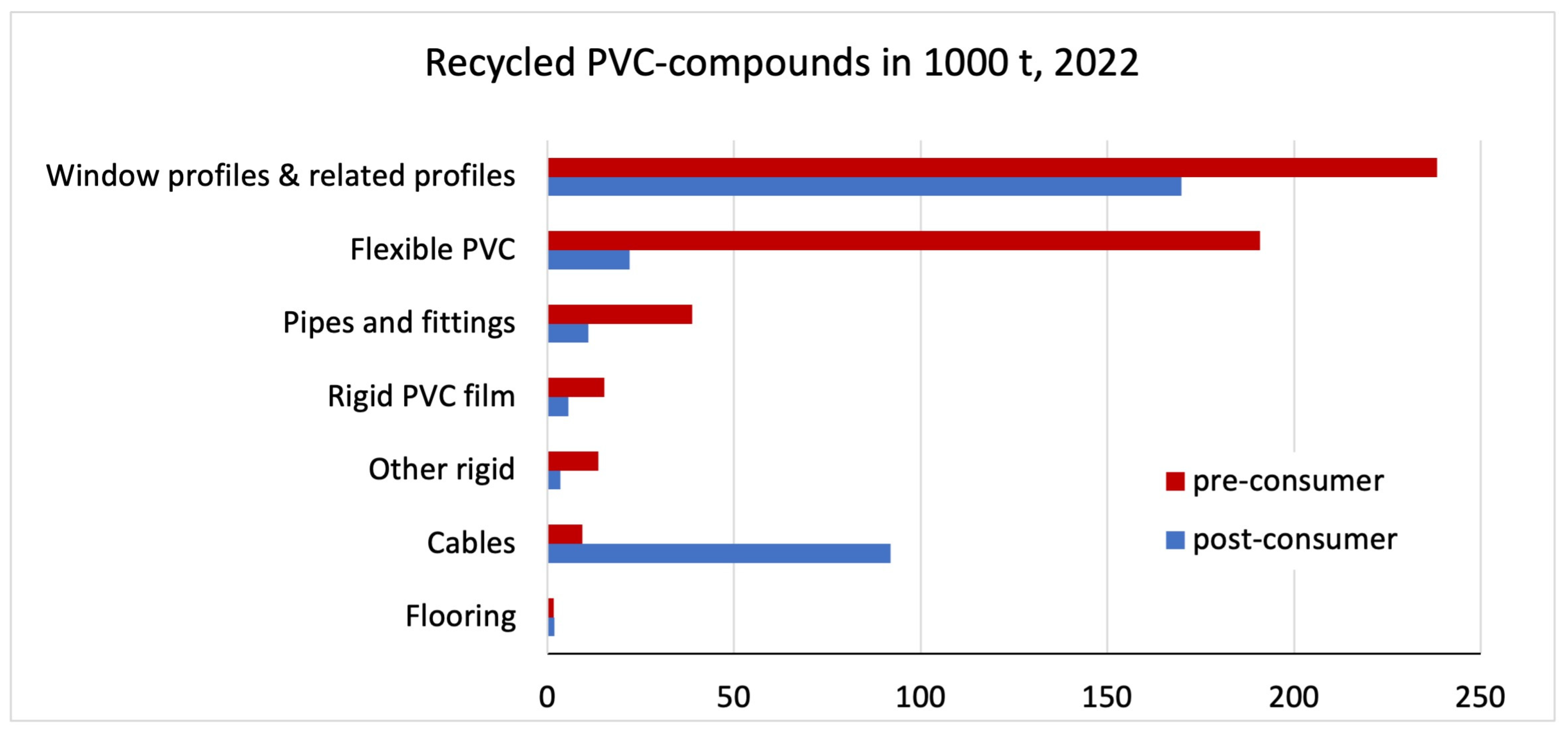Sustainability 16 03854 g005