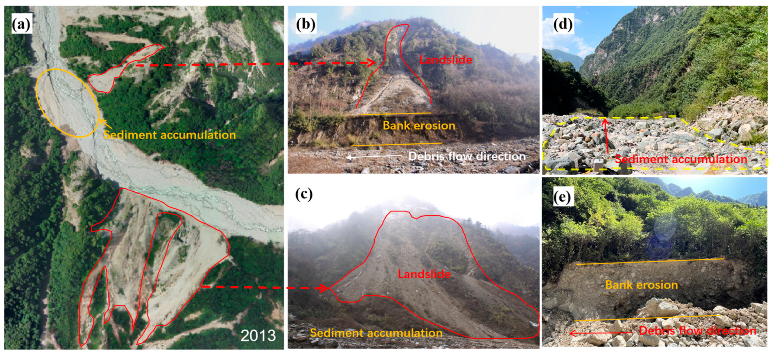 Sustainability 16 03855 g002