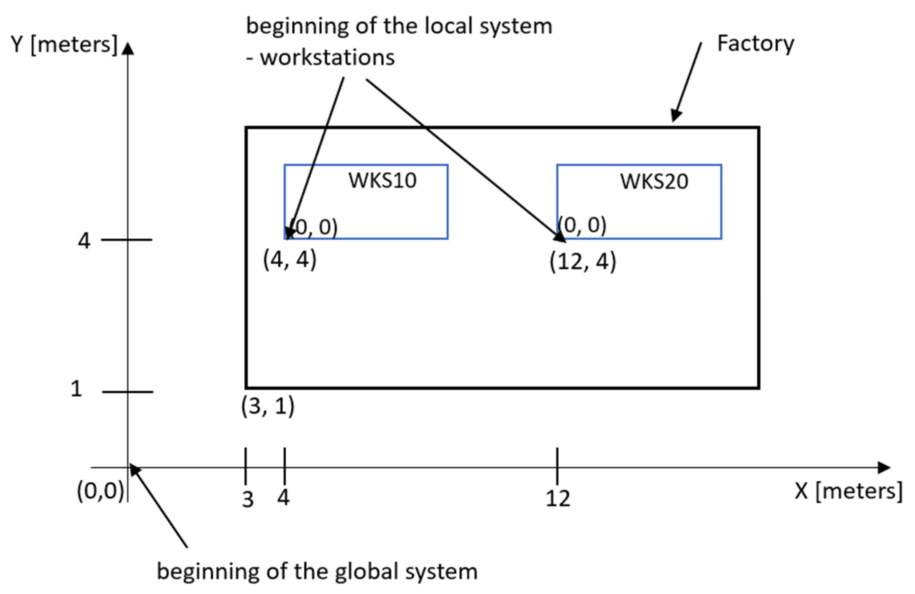 Sustainability 16 03857 g005