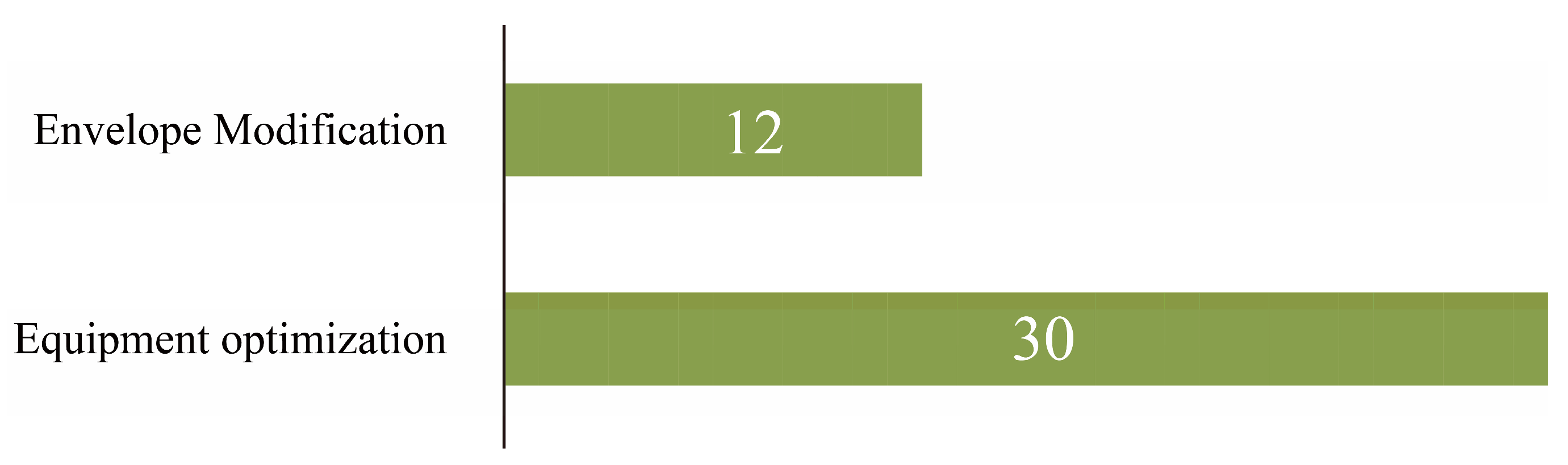 Sustainability 16 03895 g008