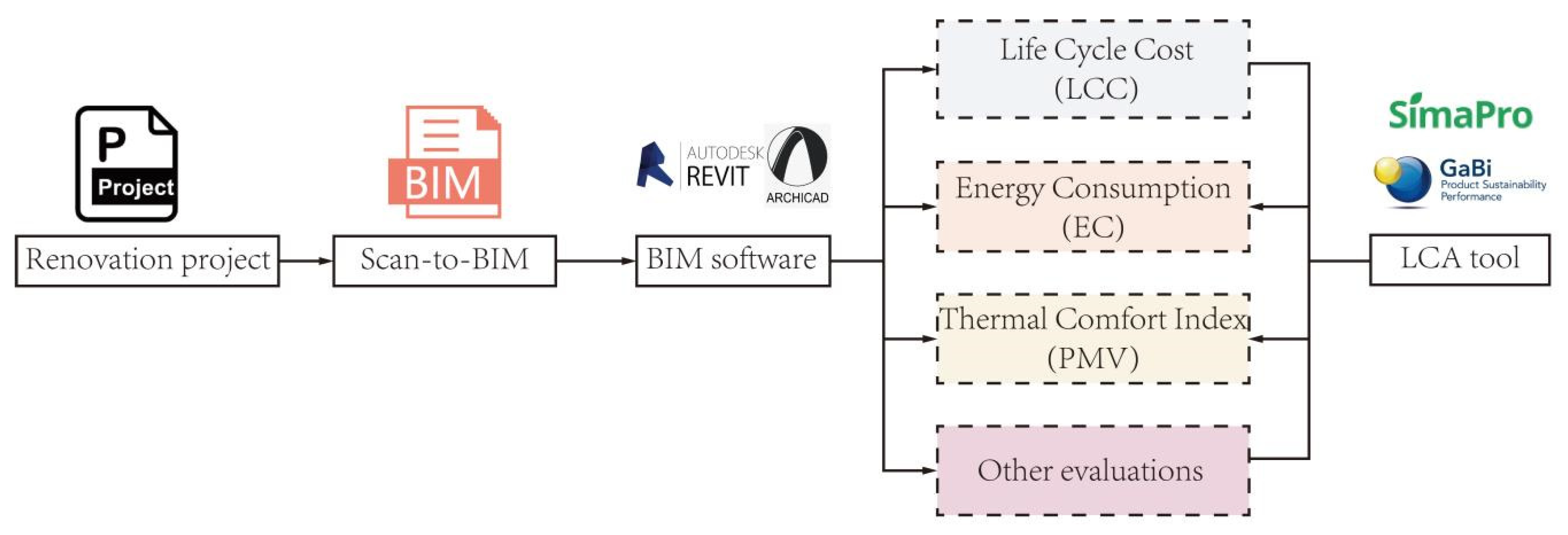 Sustainability 16 03895 g013