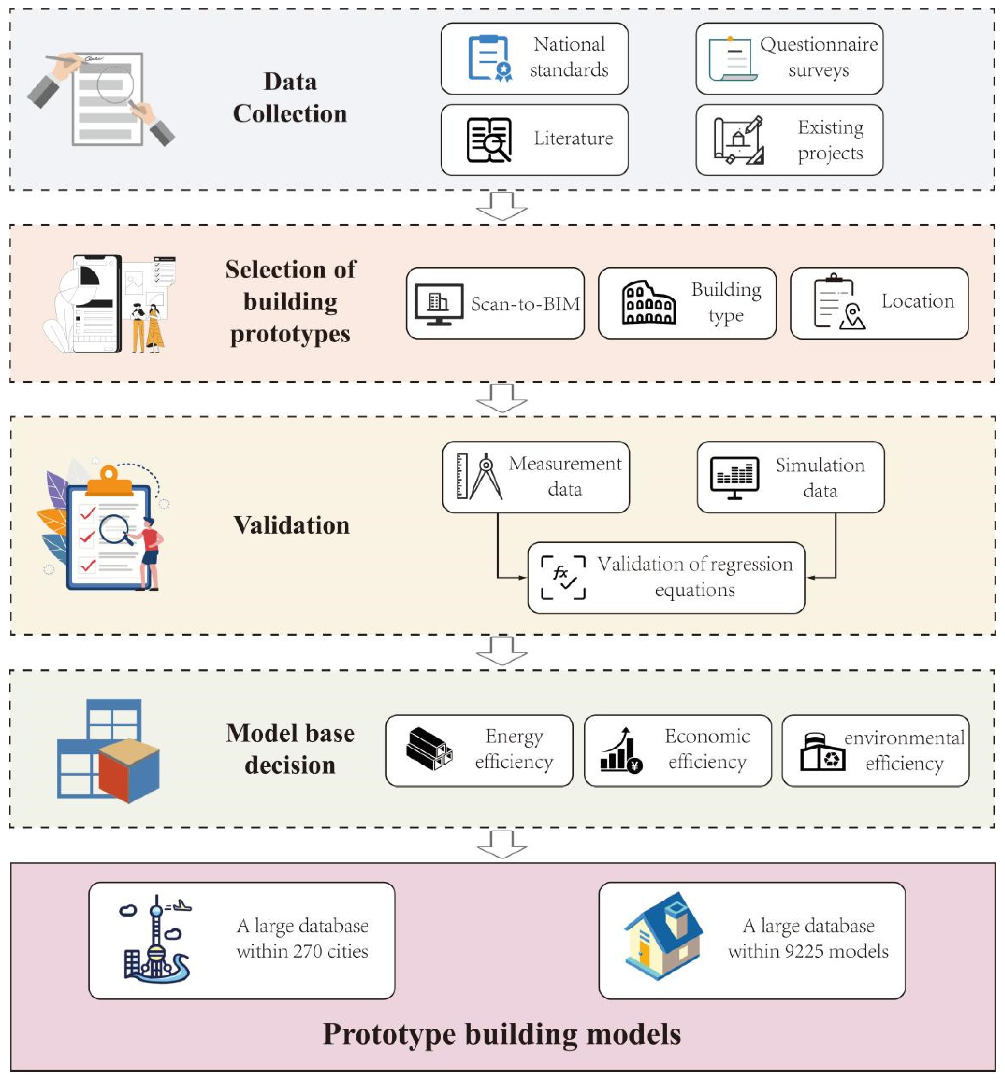 Sustainability 16 03895 g014