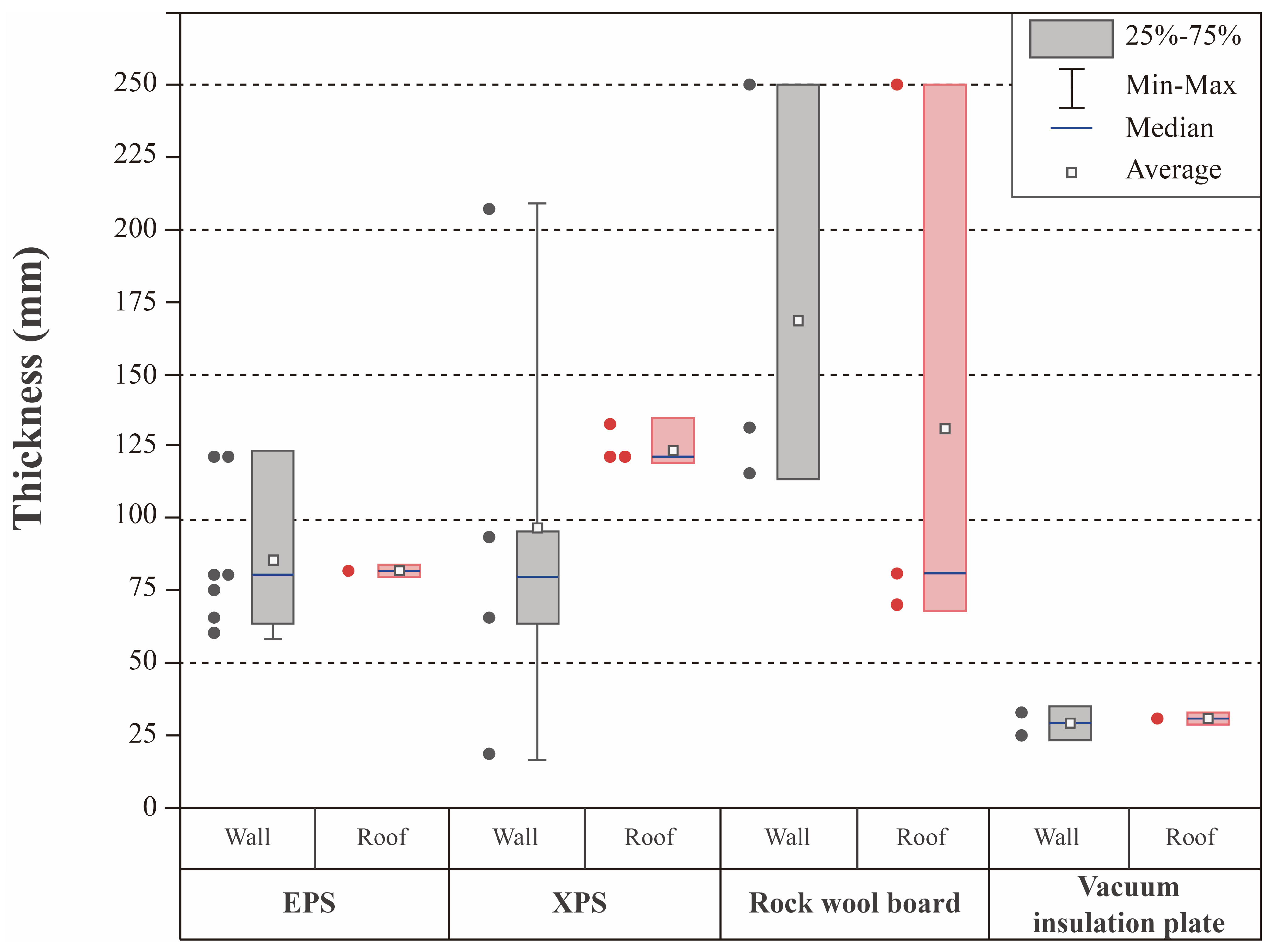 Sustainability 16 03895 g016