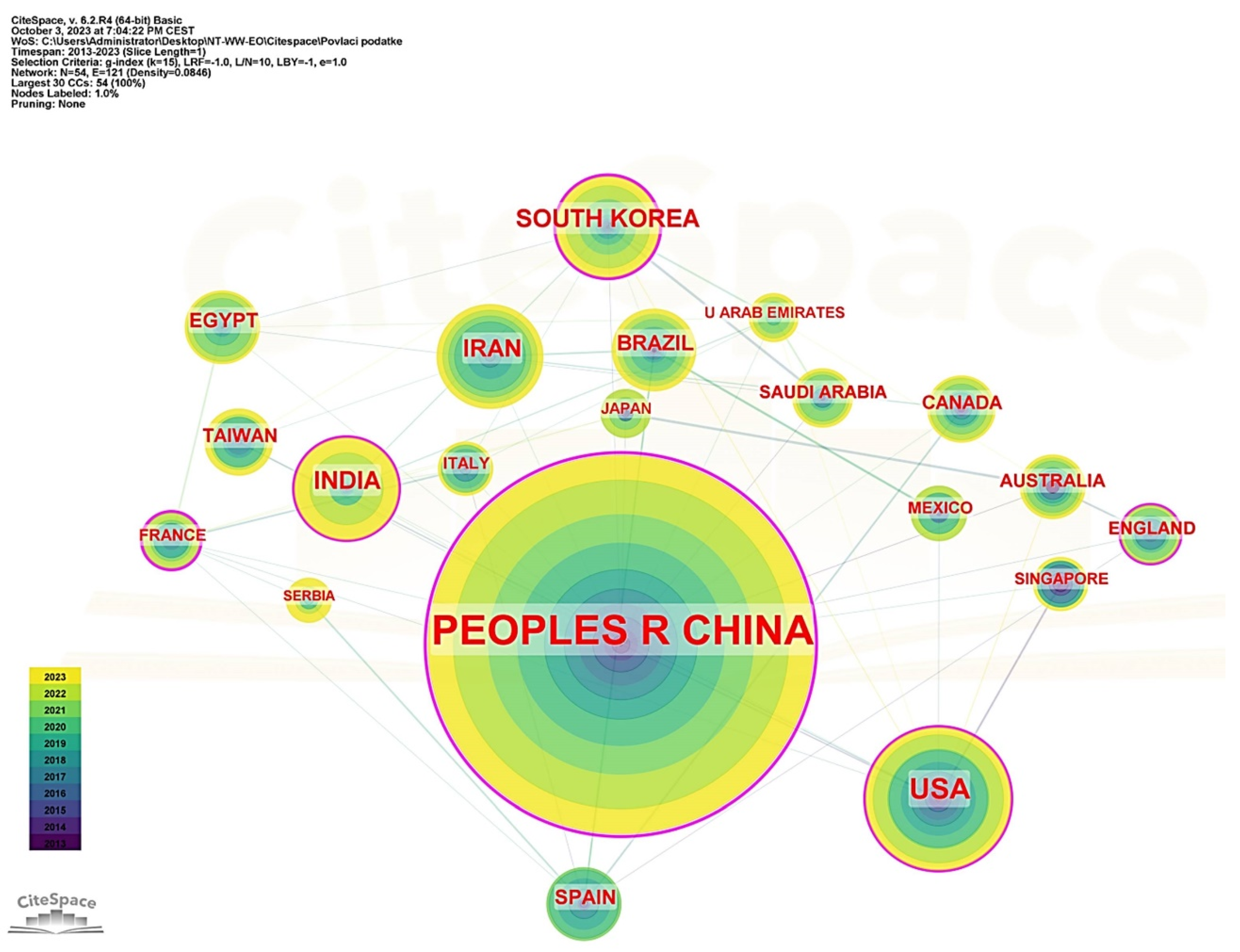 Sustainability 16 03982 g002
